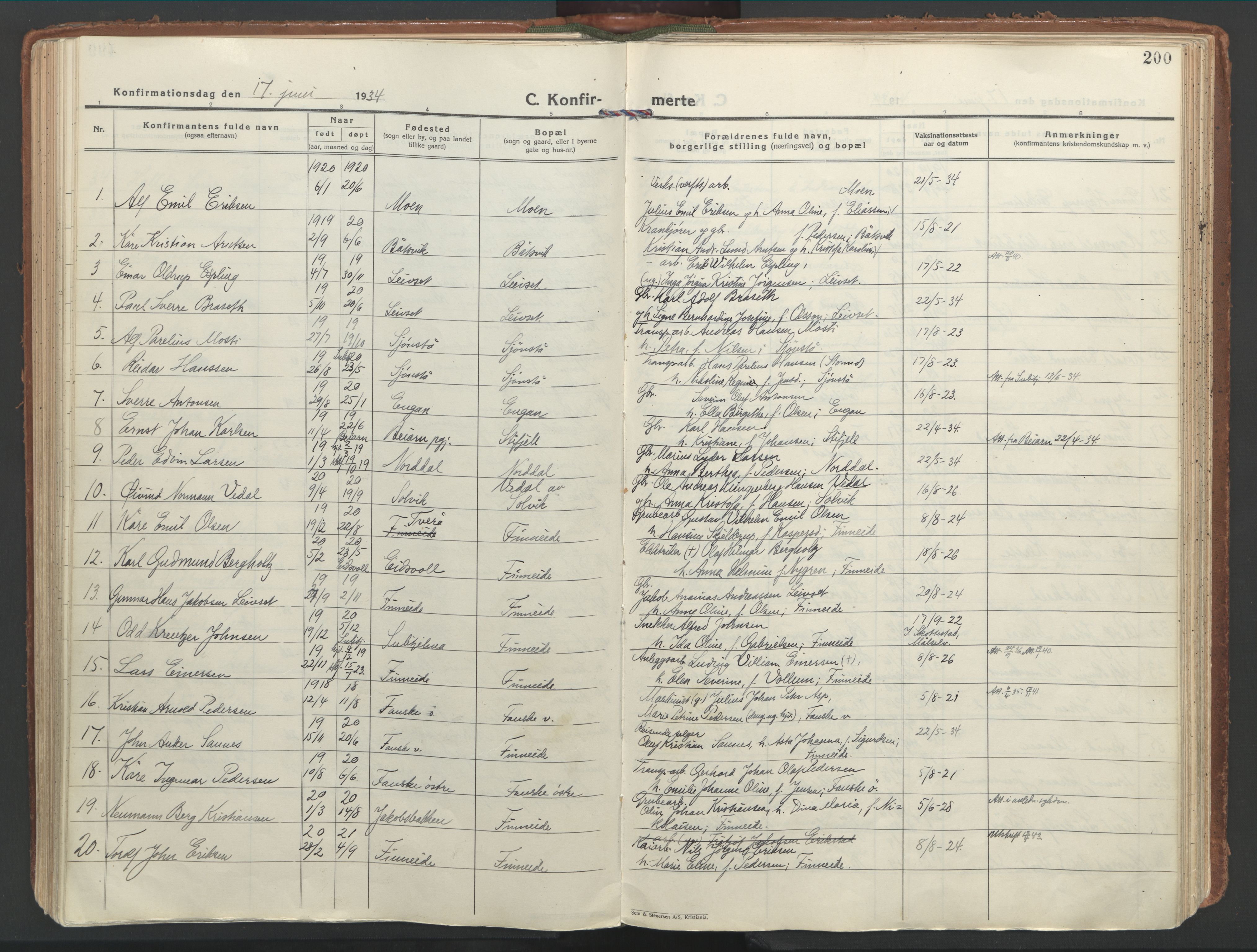Ministerialprotokoller, klokkerbøker og fødselsregistre - Nordland, SAT/A-1459/849/L0699: Parish register (official) no. 849A10, 1924-1937, p. 200