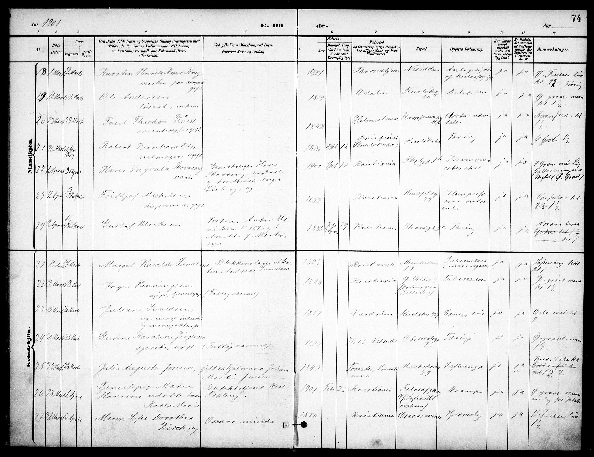 Johannes prestekontor Kirkebøker, AV/SAO-A-10852/F/Fa/L0008: Parish register (official) no. 8, 1897-1917, p. 74