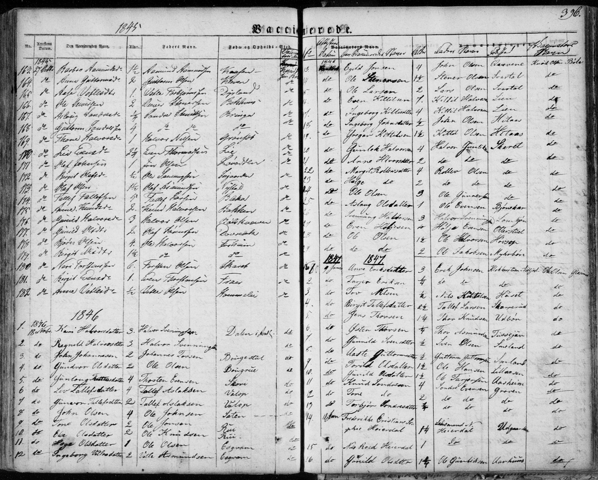 Seljord kirkebøker, SAKO/A-20/F/Fa/L0011: Parish register (official) no. I 11, 1831-1849, p. 396