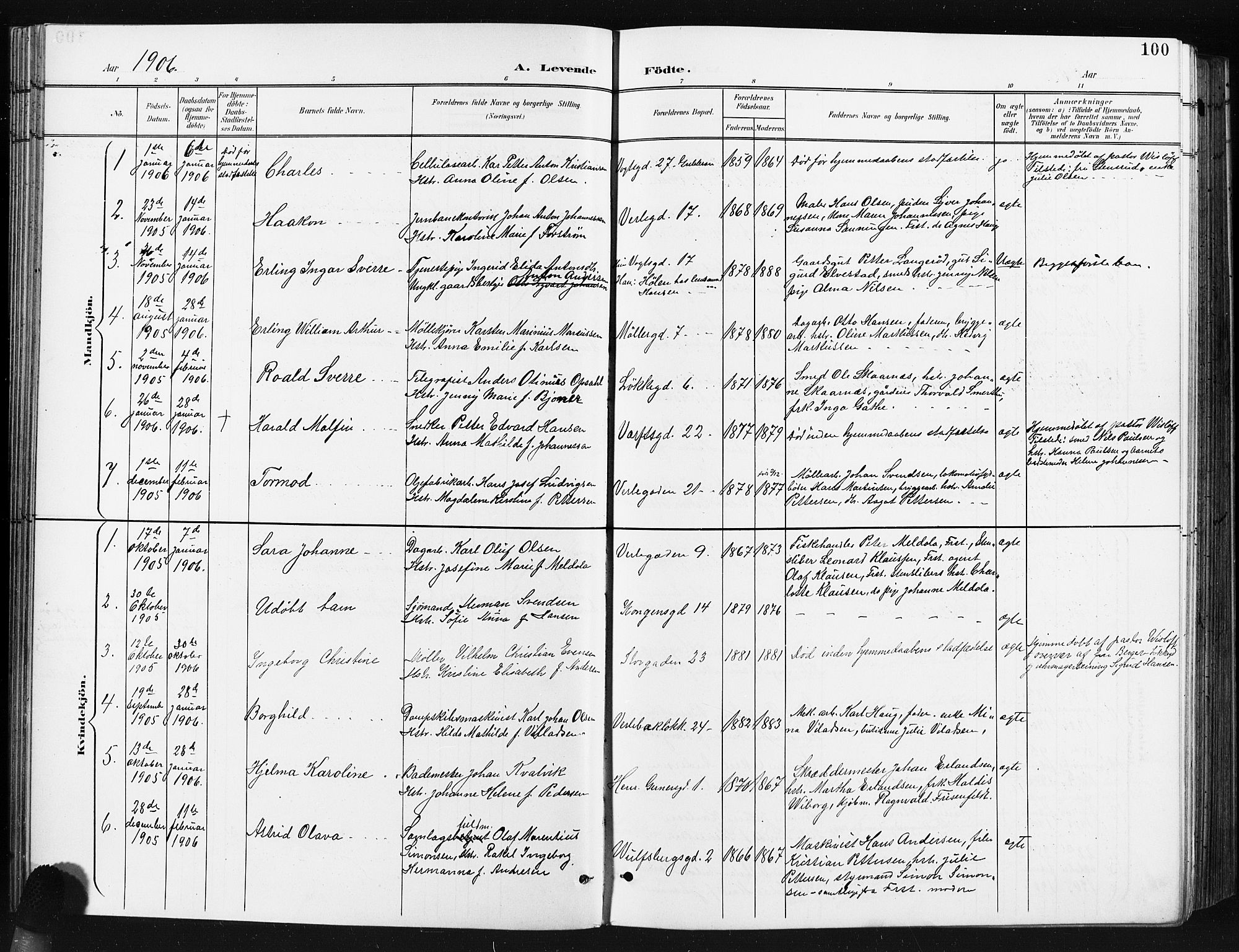Moss prestekontor Kirkebøker, AV/SAO-A-2003/G/Ga/L0007: Parish register (copy) no. I 7, 1901-1912, p. 100