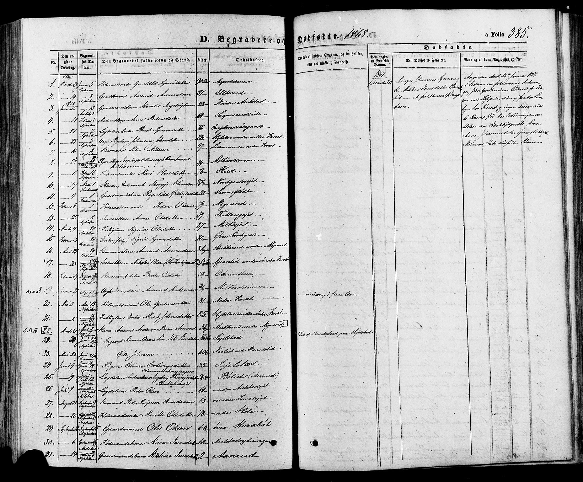 Gausdal prestekontor, SAH/PREST-090/H/Ha/Haa/L0010: Parish register (official) no. 10, 1867-1886, p. 385