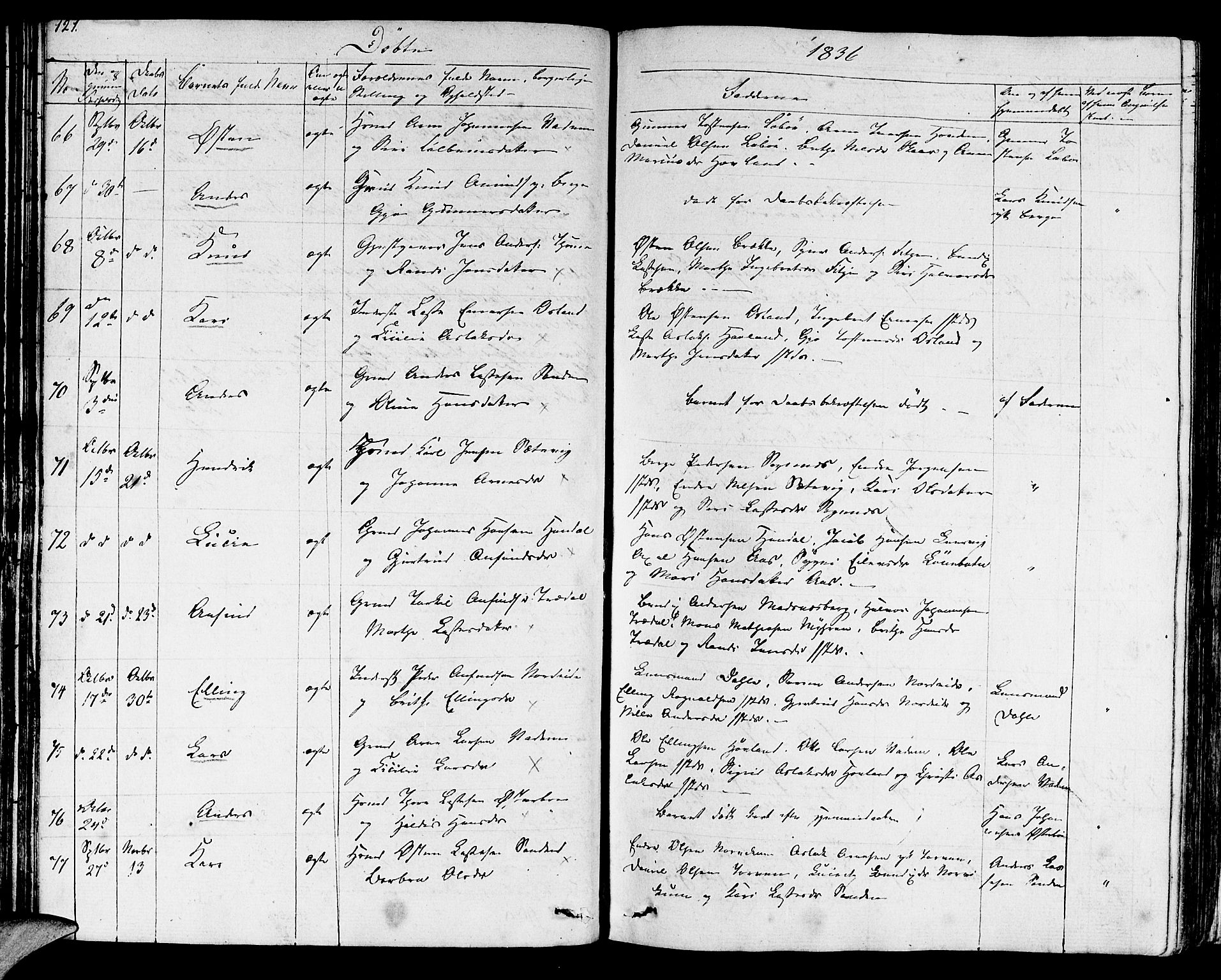 Lavik sokneprestembete, AV/SAB-A-80901: Parish register (official) no. A 2I, 1821-1842, p. 121