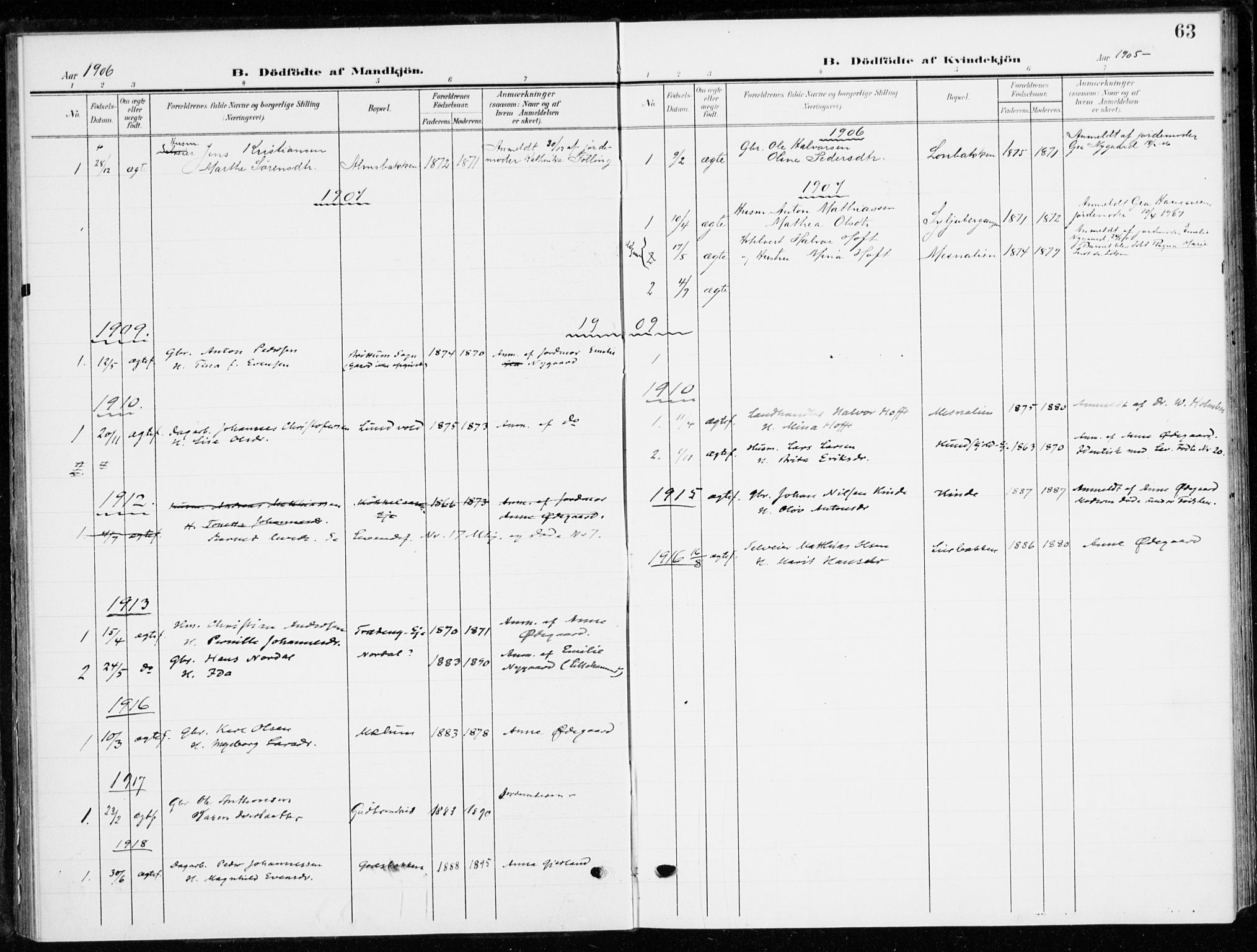 Ringsaker prestekontor, SAH/PREST-014/K/Ka/L0021: Parish register (official) no. 21, 1905-1920, p. 63
