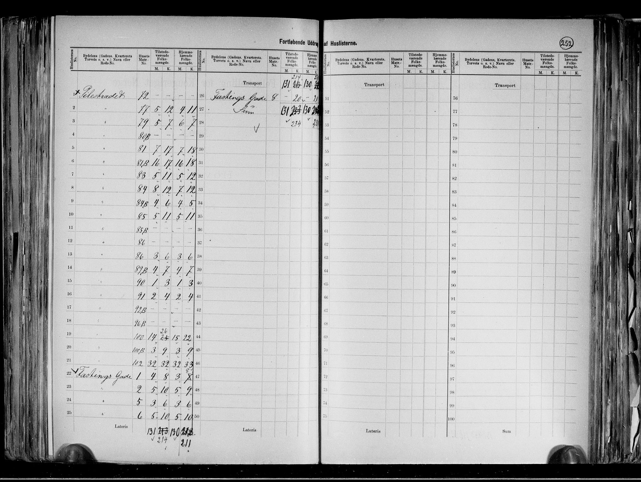 RA, 1891 census for 0301 Kristiania, 1891, p. 62591