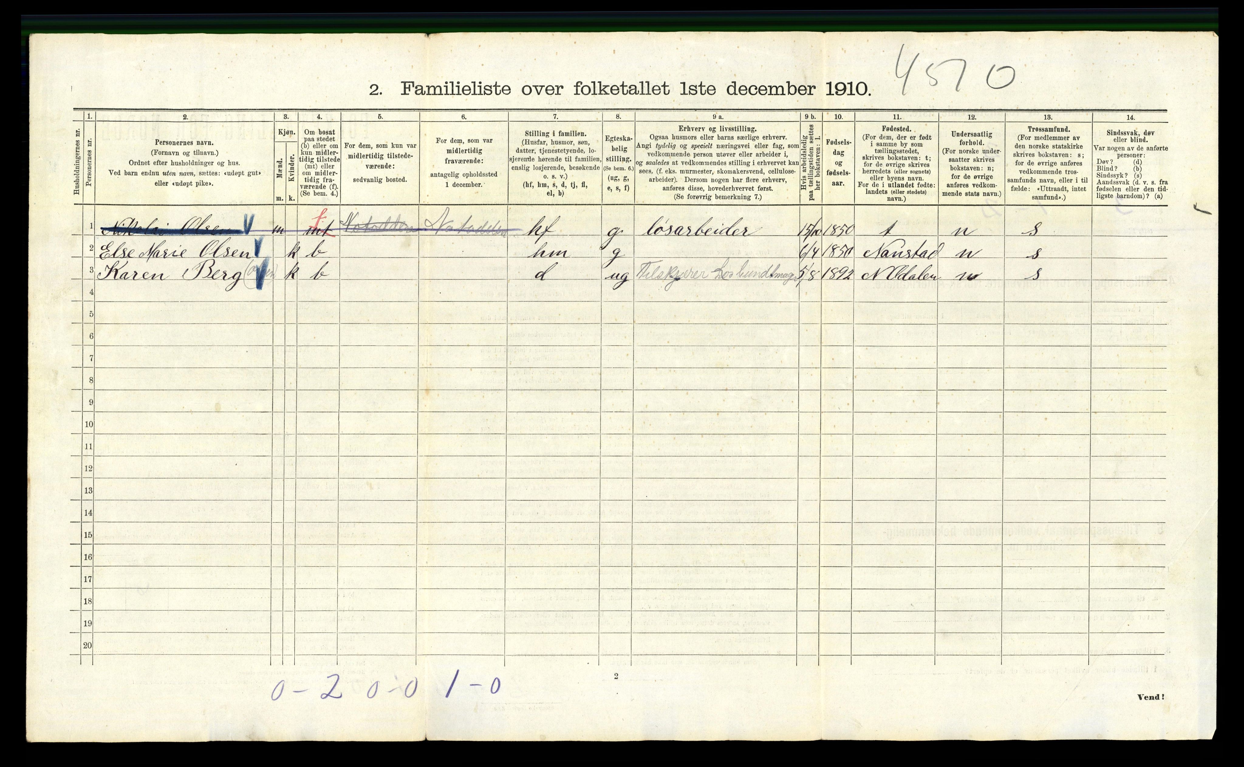 RA, 1910 census for Kristiania, 1910, p. 102204