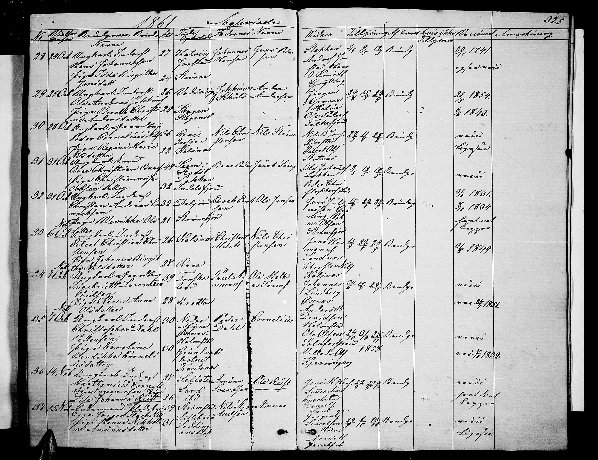 Ministerialprotokoller, klokkerbøker og fødselsregistre - Nordland, AV/SAT-A-1459/888/L1265: Parish register (copy) no. 888C03, 1850-1863, p. 325