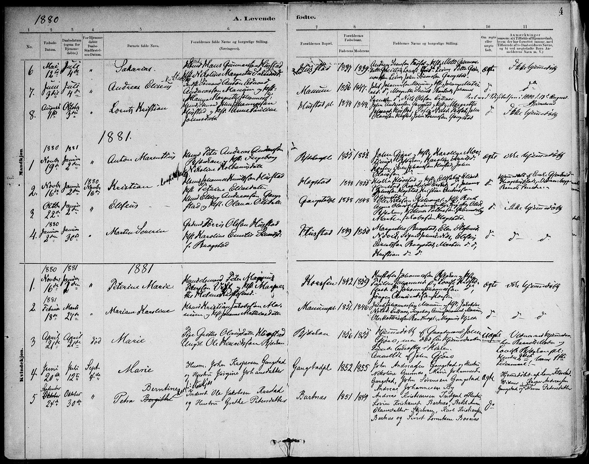 Ministerialprotokoller, klokkerbøker og fødselsregistre - Nord-Trøndelag, SAT/A-1458/732/L0316: Parish register (official) no. 732A01, 1879-1921, p. 4