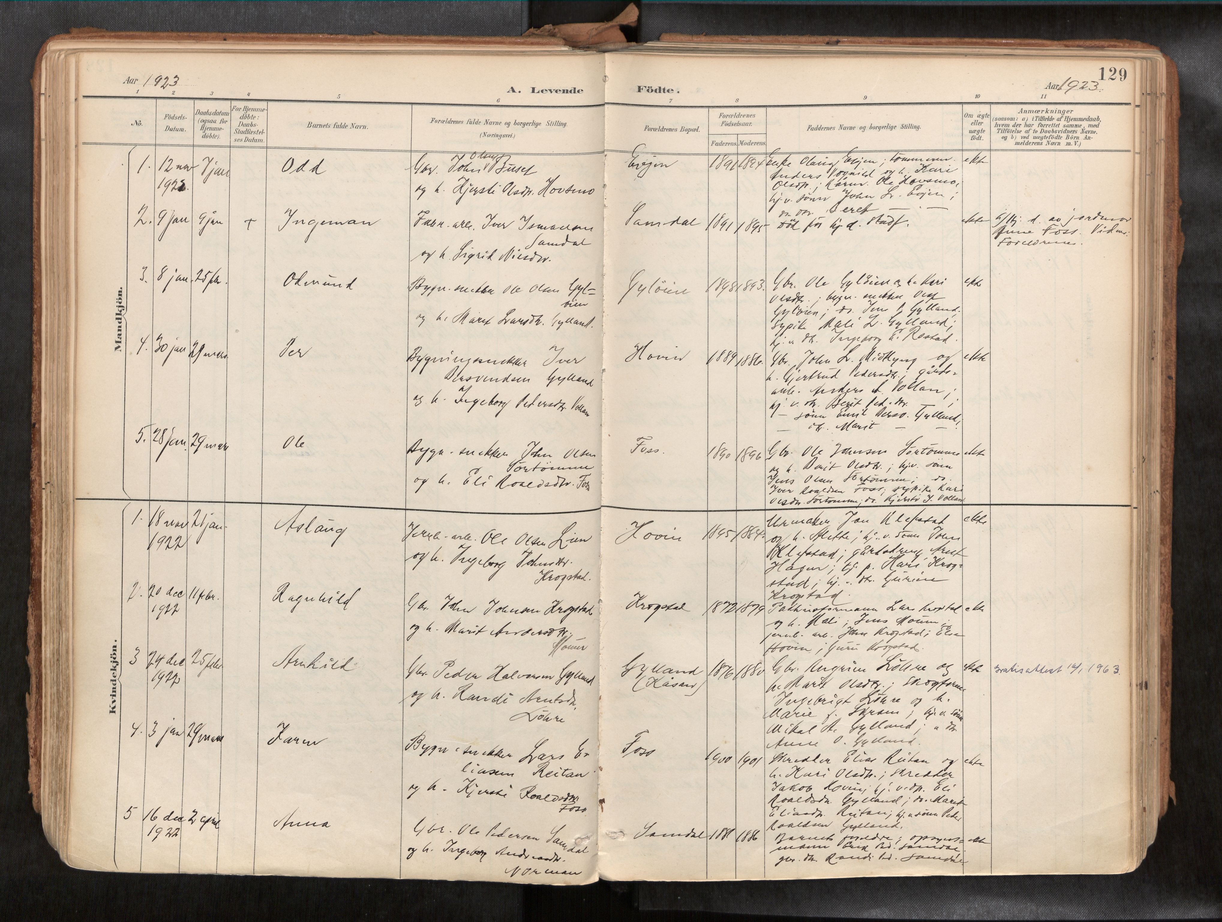 Ministerialprotokoller, klokkerbøker og fødselsregistre - Sør-Trøndelag, SAT/A-1456/692/L1105b: Parish register (official) no. 692A06, 1891-1934, p. 129