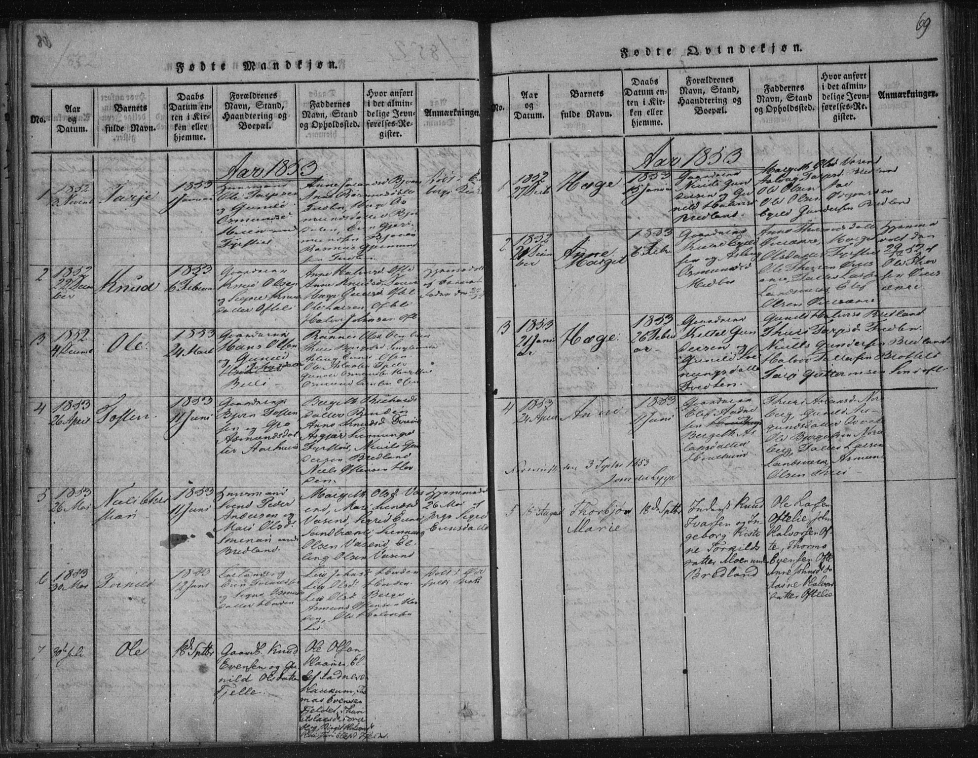 Lårdal kirkebøker, SAKO/A-284/F/Fc/L0001: Parish register (official) no. III 1, 1815-1860, p. 69