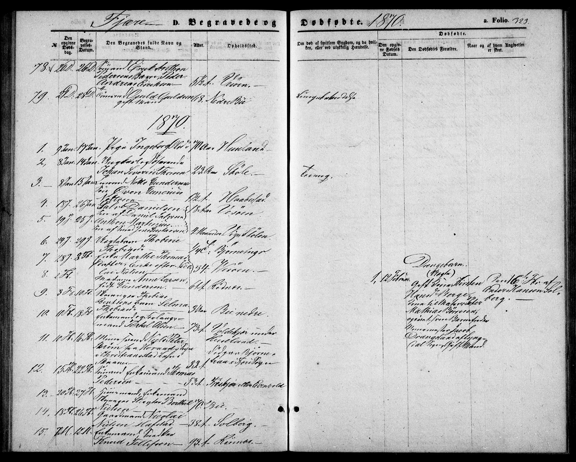 Fjære sokneprestkontor, SAK/1111-0011/F/Fb/L0009: Parish register (copy) no. B 9, 1867-1870, p. 323