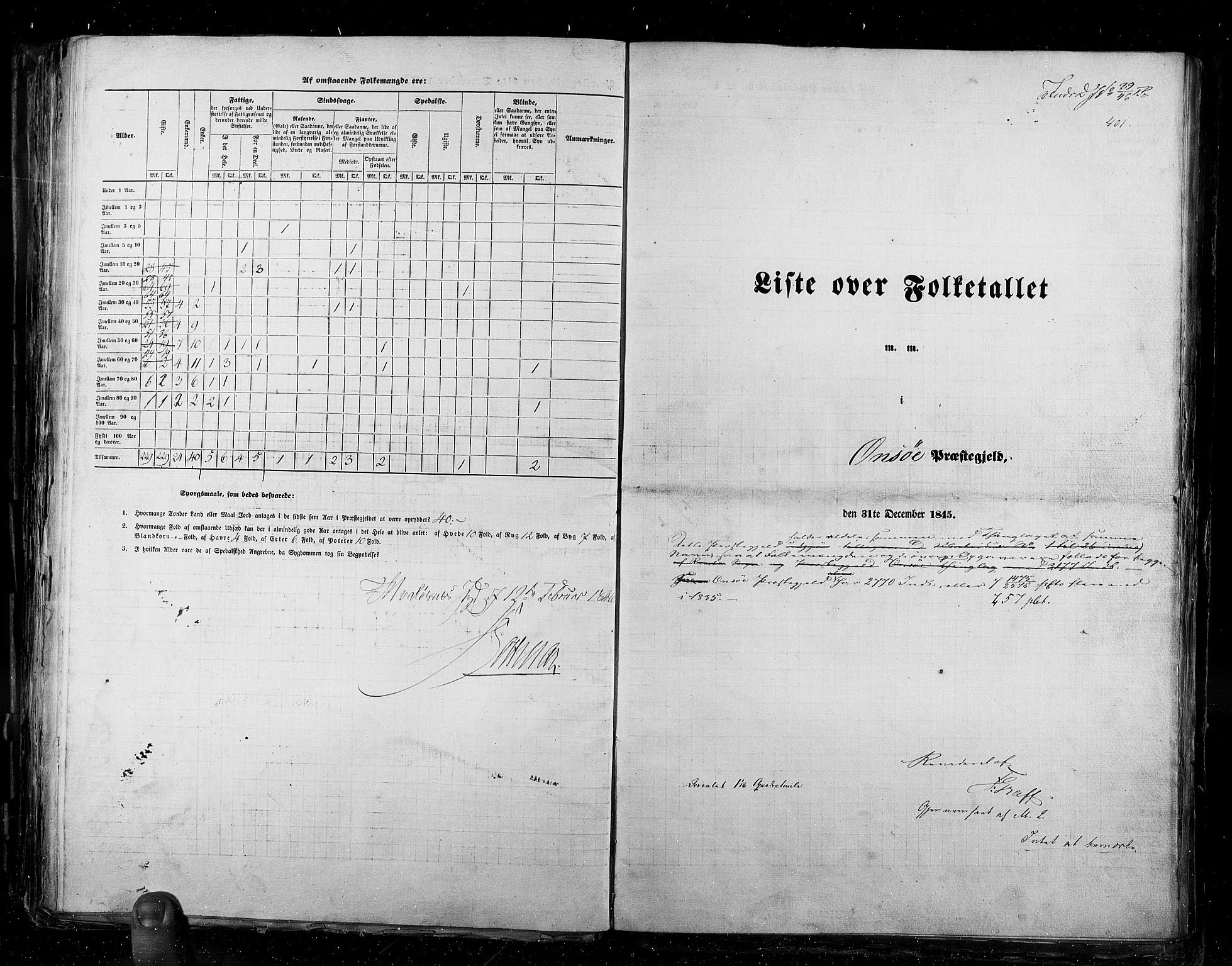 RA, Census 1845, vol. 2: Smålenenes amt og Akershus amt, 1845, p. 401