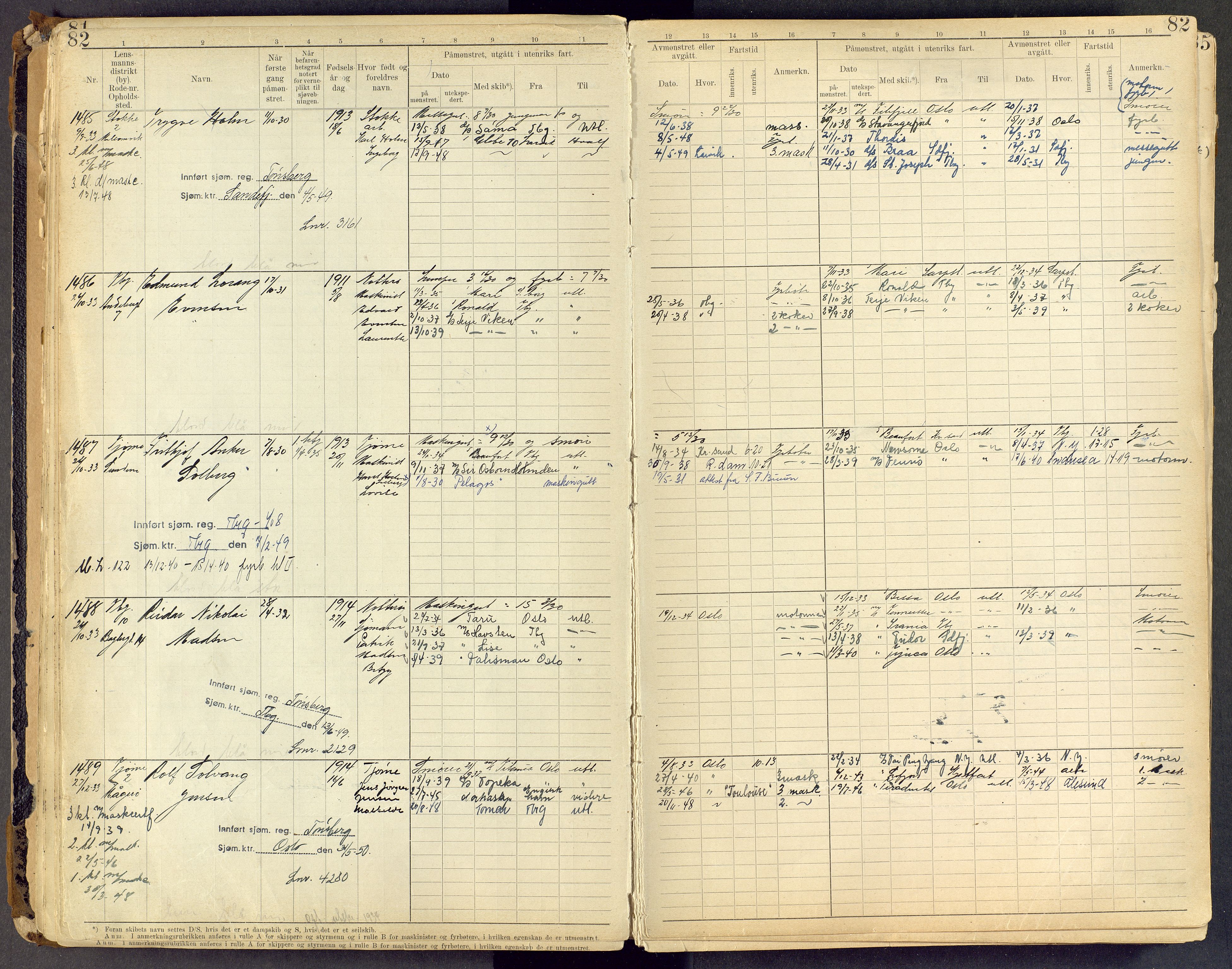 Tønsberg innrulleringskontor, AV/SAKO-A-786/F/Fe/L0005: Maskinist- og fyrbøterrulle Patent nr. 1080-1993, 1923-1945, p. 82