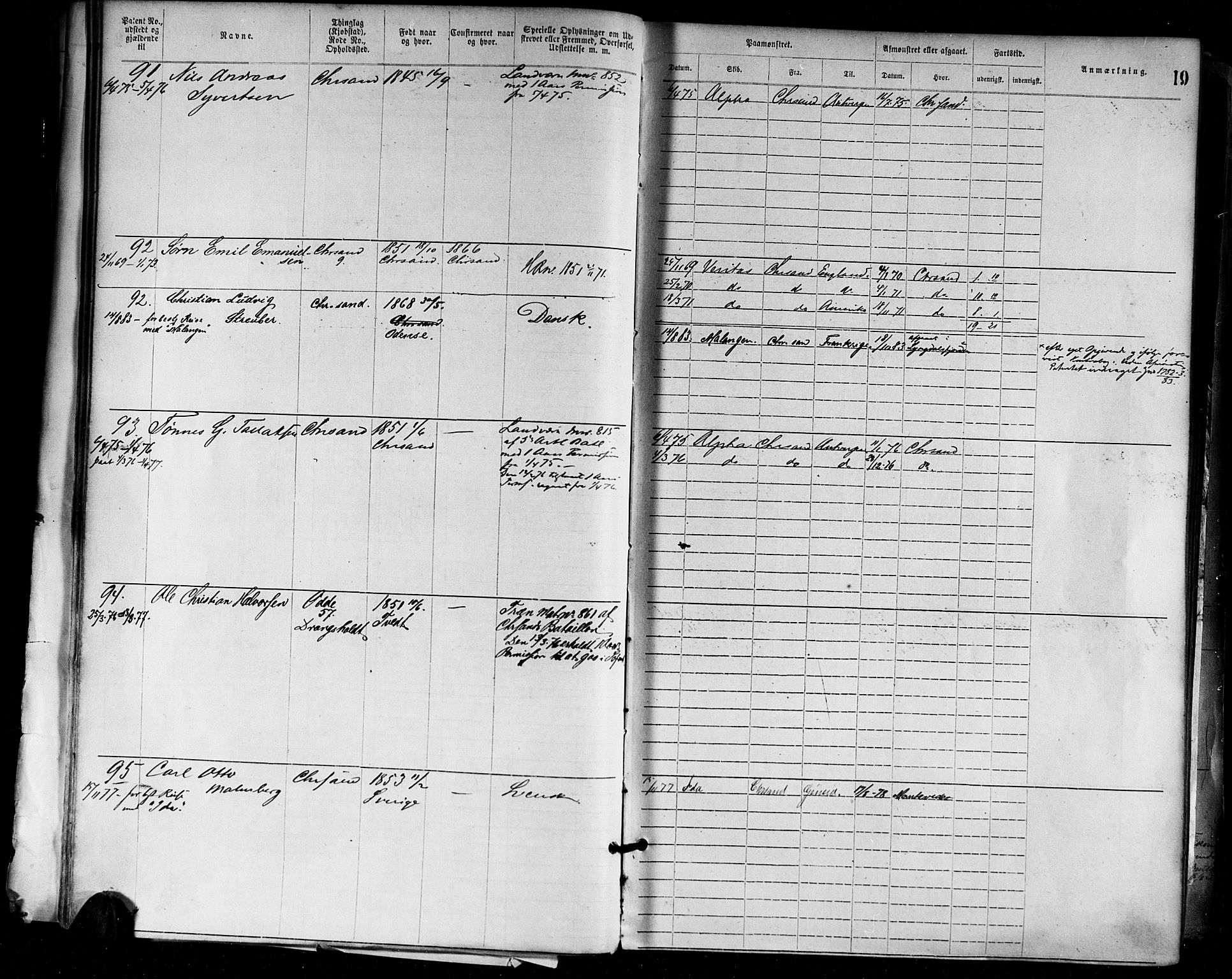 Kristiansand mønstringskrets, AV/SAK-2031-0015/F/Fa/L0005: Annotasjonsrulle nr 1-1920 med register, I-3, 1870-1880, p. 45