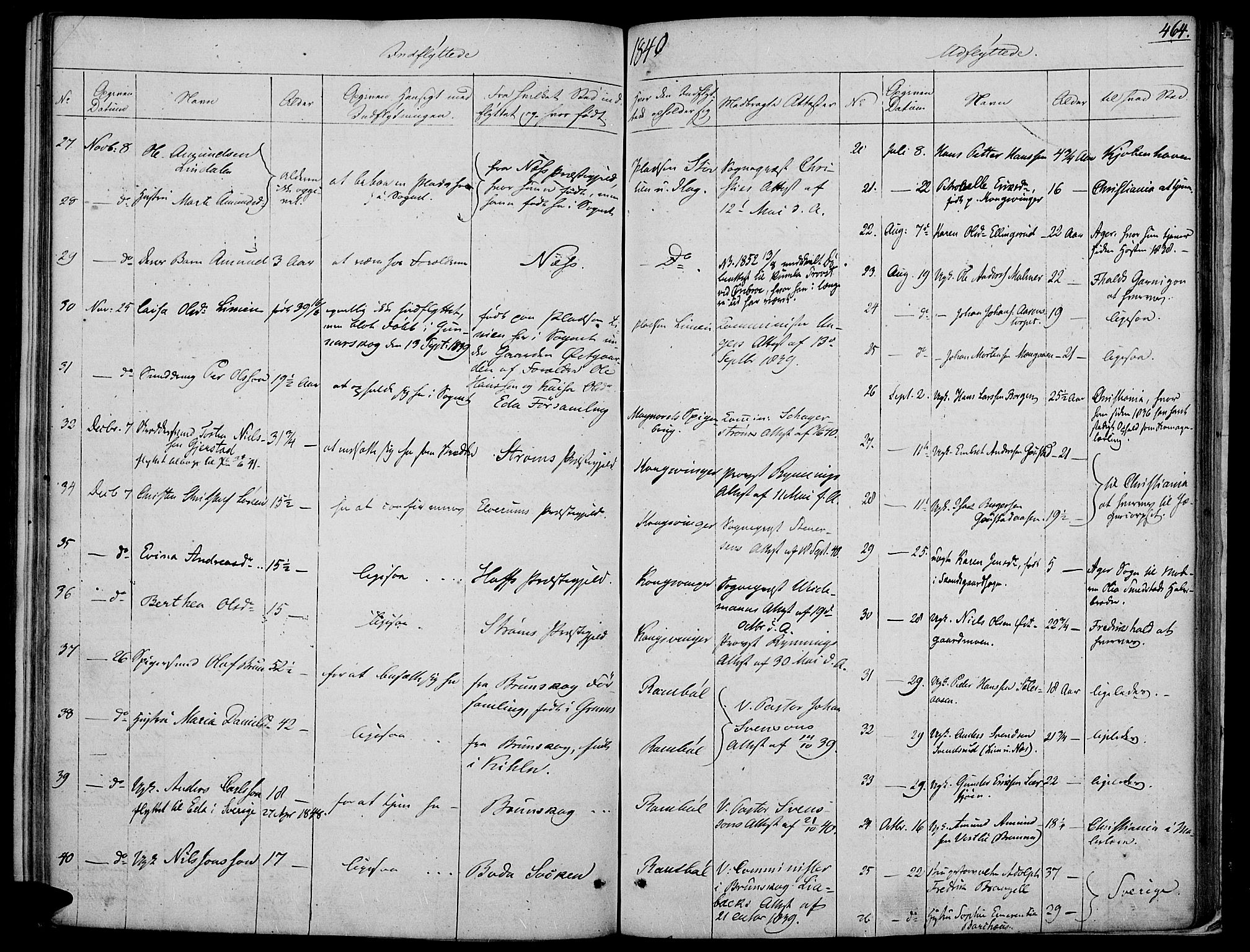 Vinger prestekontor, AV/SAH-PREST-024/H/Ha/Haa/L0008: Parish register (official) no. 8, 1839-1847, p. 464