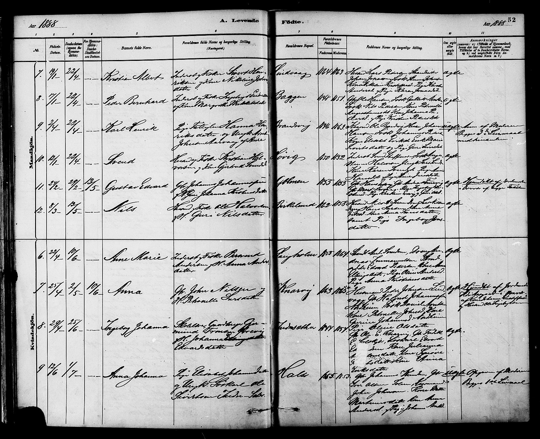 Ministerialprotokoller, klokkerbøker og fødselsregistre - Møre og Romsdal, AV/SAT-A-1454/577/L0896: Parish register (official) no. 577A03, 1880-1898, p. 52