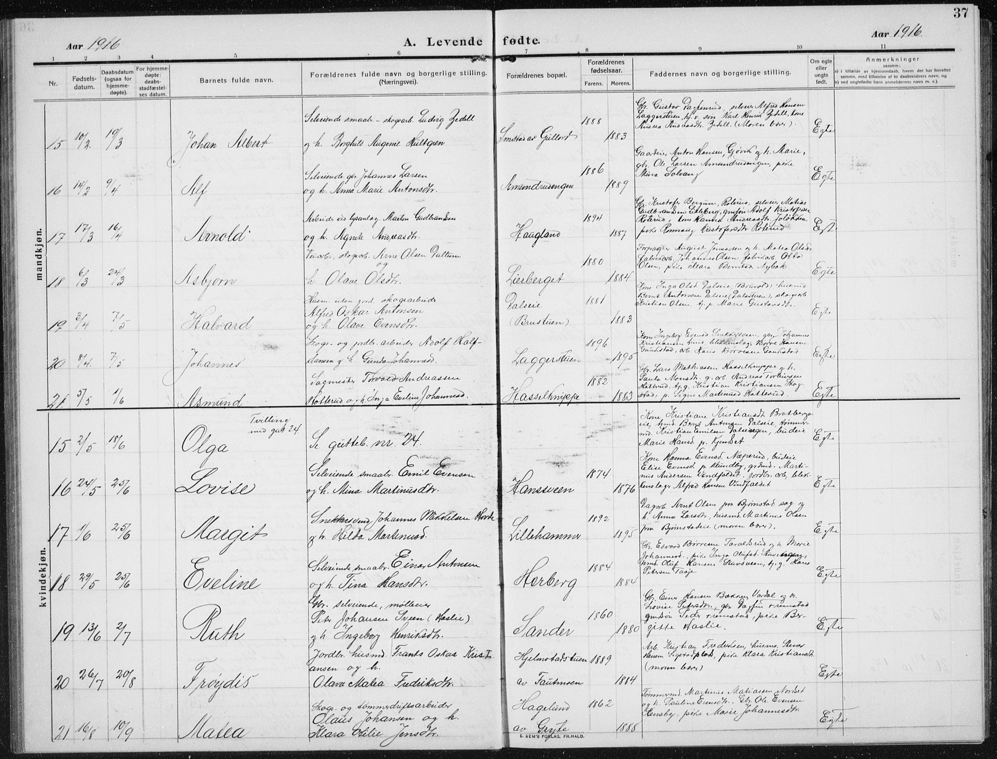 Biri prestekontor, AV/SAH-PREST-096/H/Ha/Hab/L0006: Parish register (copy) no. 6, 1909-1938, p. 37