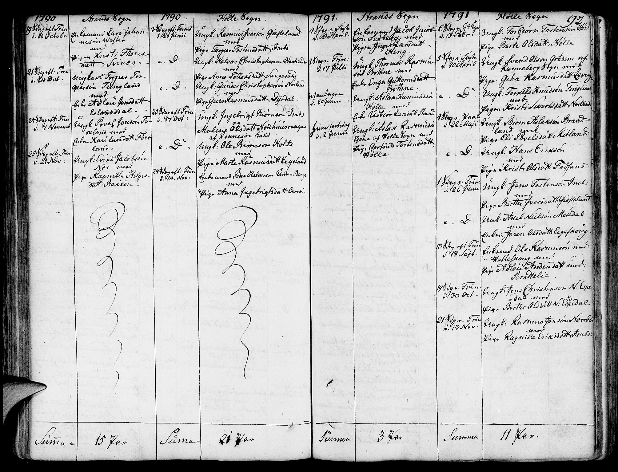 Strand sokneprestkontor, AV/SAST-A-101828/H/Ha/Haa/L0003: Parish register (official) no. A 3, 1769-1816, p. 92