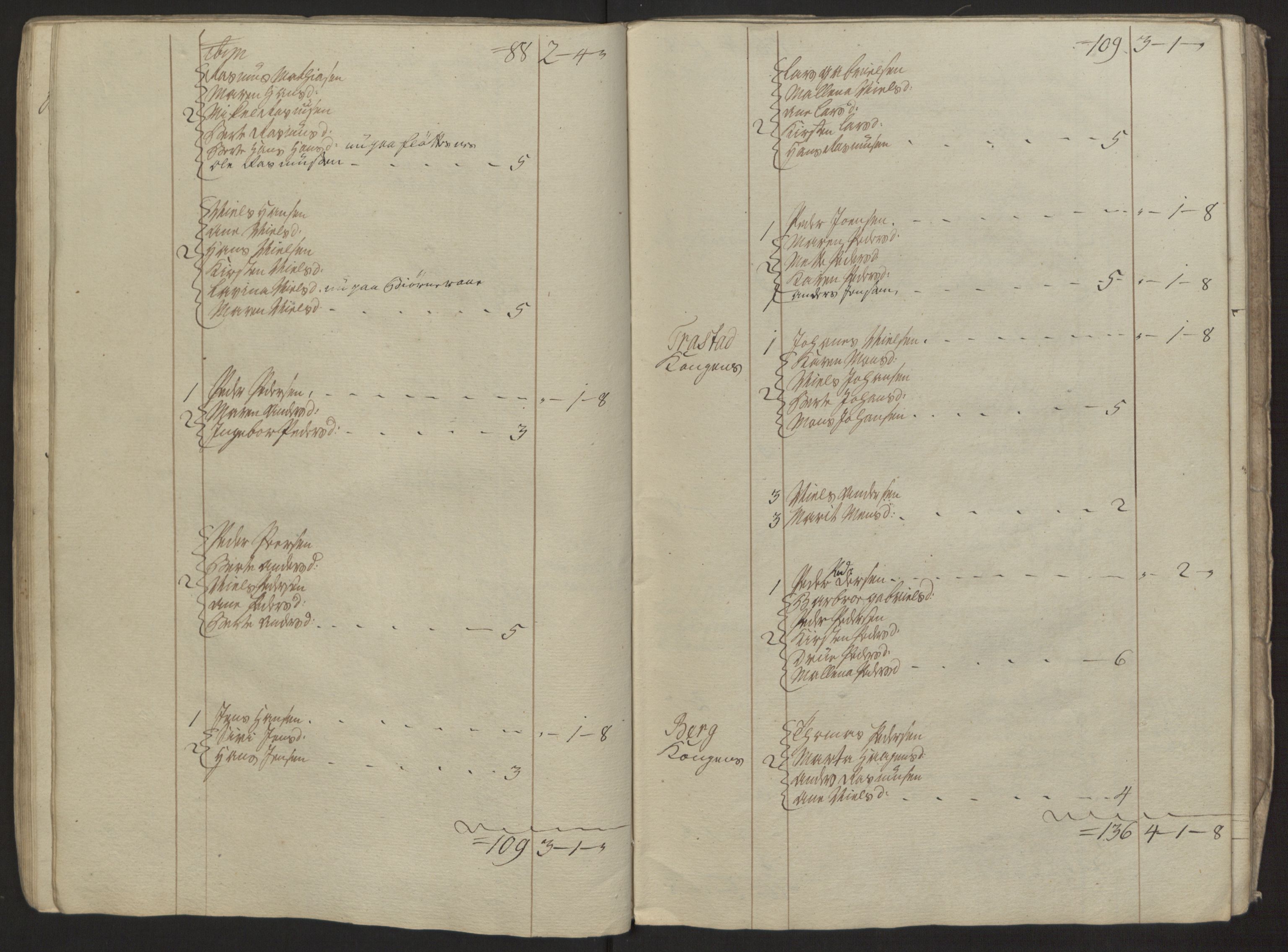 Rentekammeret inntil 1814, Reviderte regnskaper, Fogderegnskap, AV/RA-EA-4092/R68/L4845: Ekstraskatten Senja og Troms, 1762-1765, p. 292