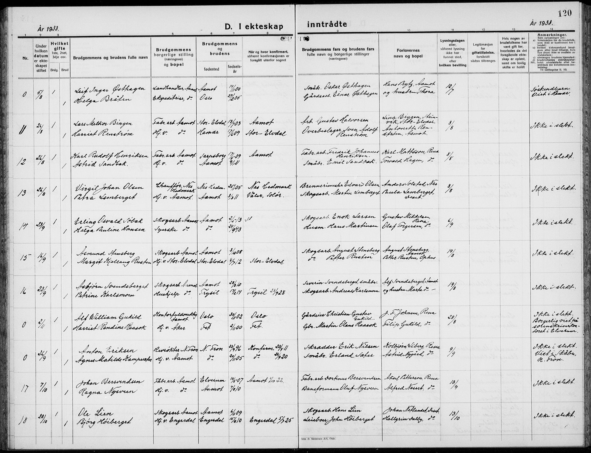 Åmot prestekontor, Hedmark, AV/SAH-PREST-056/H/Ha/Hab/L0006: Parish register (copy) no. 6, 1930-1937, p. 120