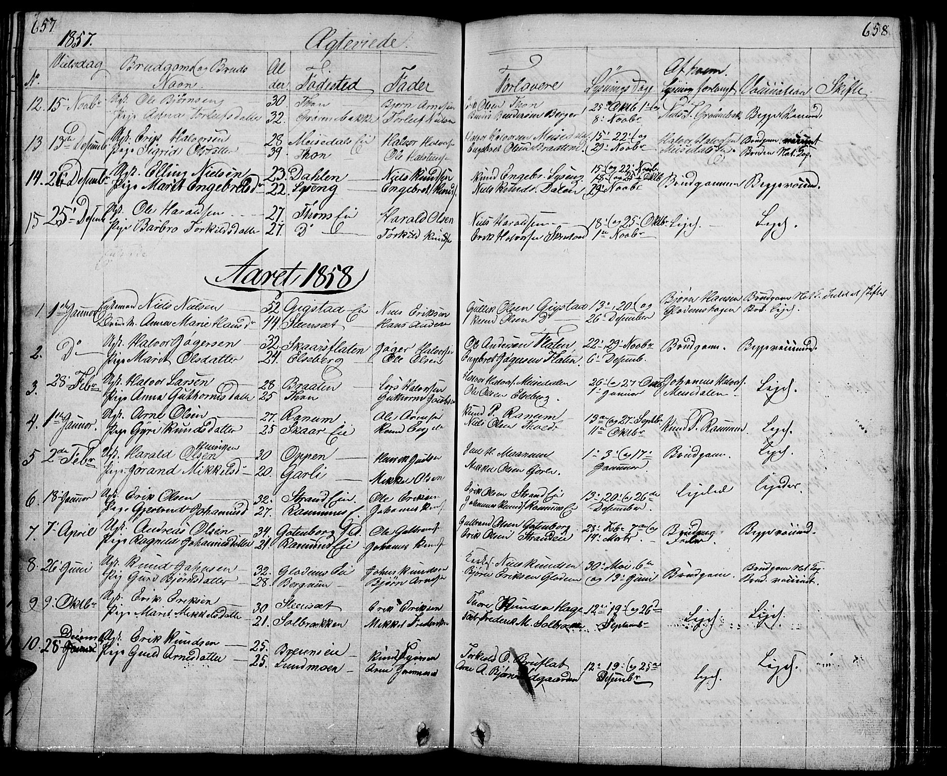 Nord-Aurdal prestekontor, SAH/PREST-132/H/Ha/Hab/L0001: Parish register (copy) no. 1, 1834-1887, p. 657-658