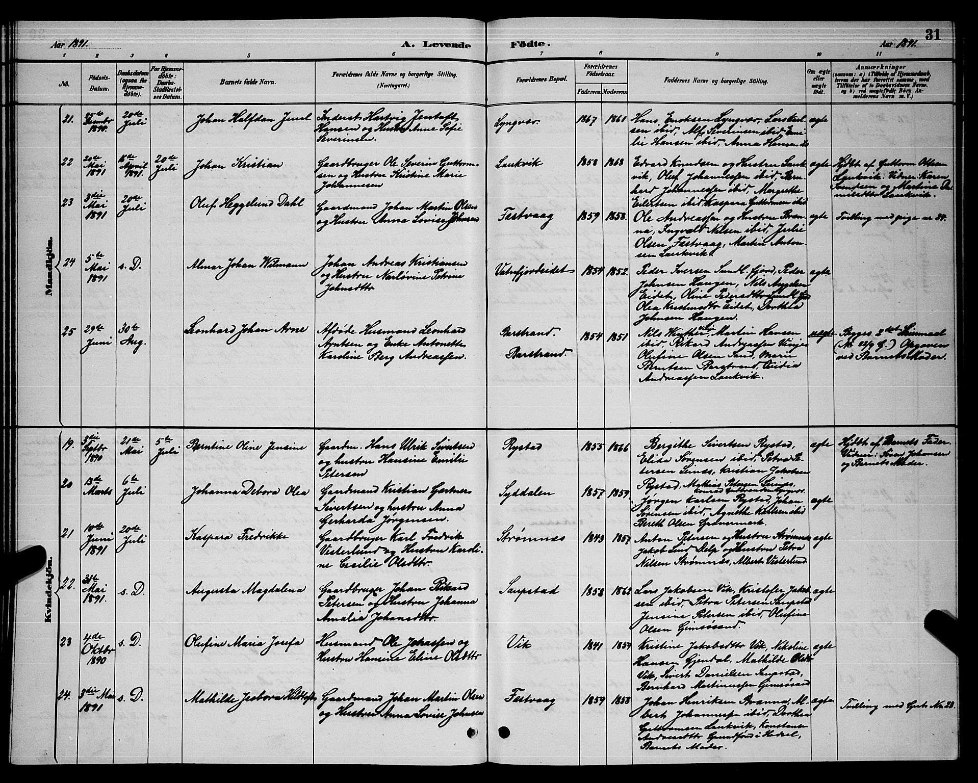 Ministerialprotokoller, klokkerbøker og fødselsregistre - Nordland, AV/SAT-A-1459/876/L1104: Parish register (copy) no. 876C03, 1886-1896, p. 31