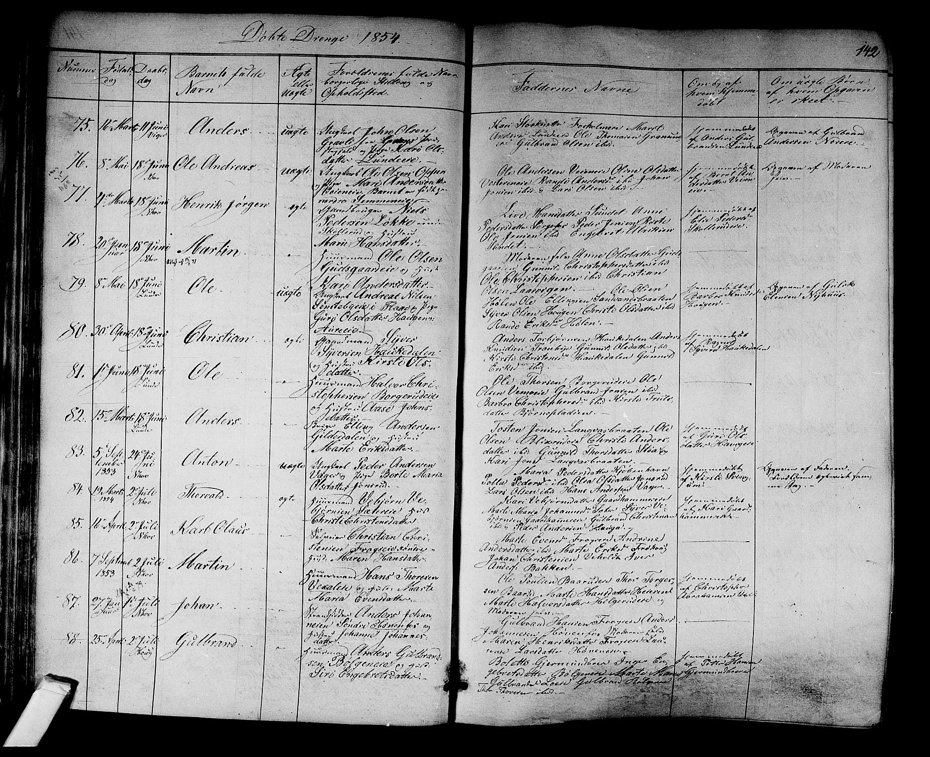 Norderhov kirkebøker, SAKO/A-237/F/Fa/L0011: Parish register (official) no. 11, 1847-1856, p. 142