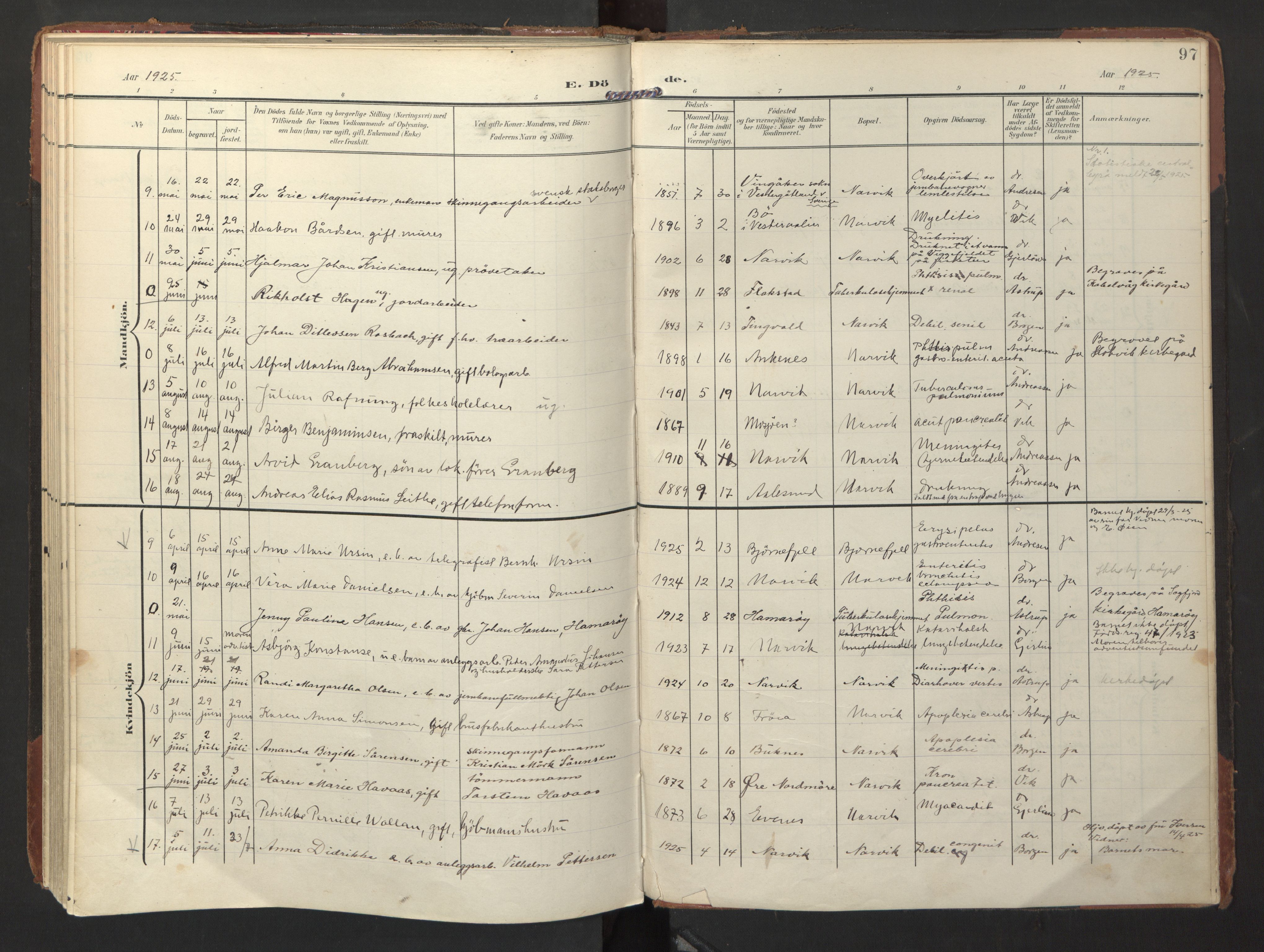 Ministerialprotokoller, klokkerbøker og fødselsregistre - Nordland, SAT/A-1459/871/L1000: Parish register (official) no. 871A16, 1902-1925, p. 97