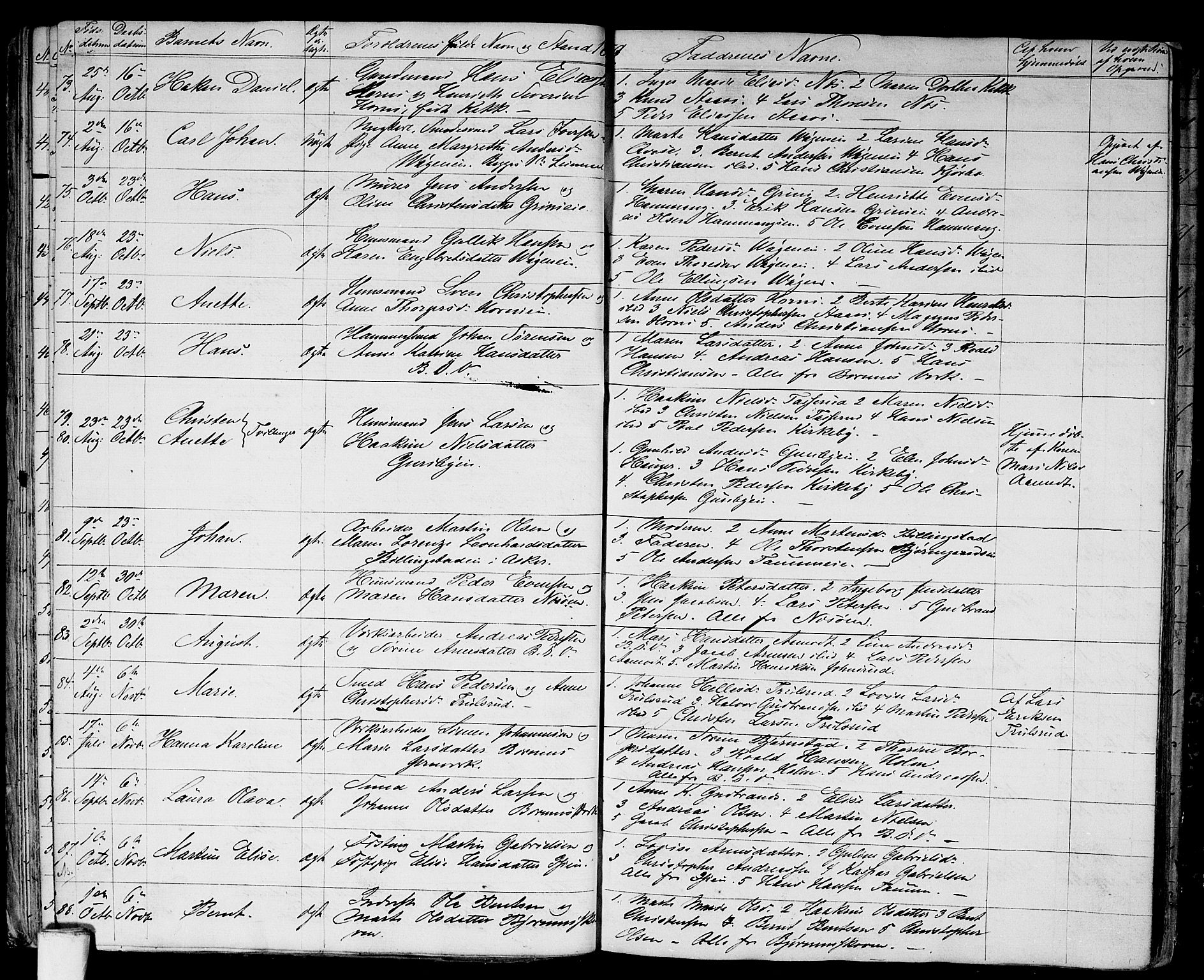 Asker prestekontor Kirkebøker, AV/SAO-A-10256a/G/Gb/L0001: Parish register (copy) no. II 1, 1856-1870