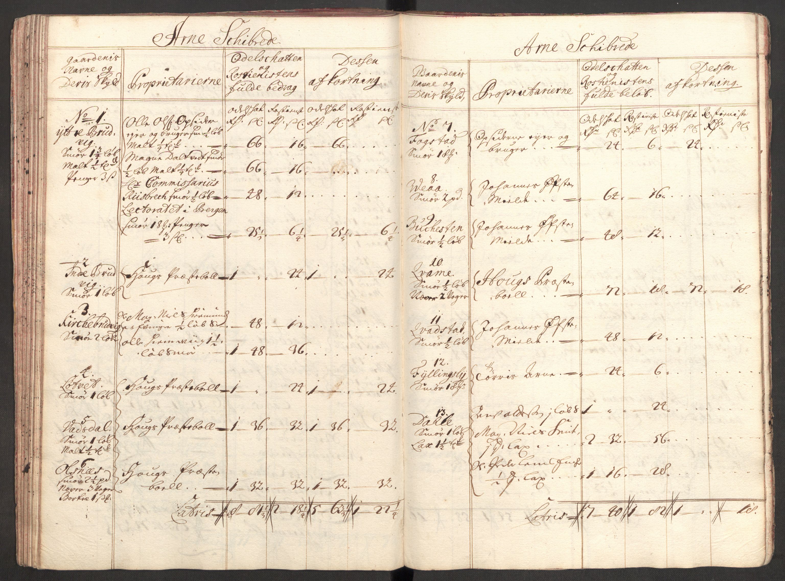 Rentekammeret inntil 1814, Reviderte regnskaper, Fogderegnskap, AV/RA-EA-4092/R51/L3192: Fogderegnskap Nordhordland og Voss, 1711, p. 139