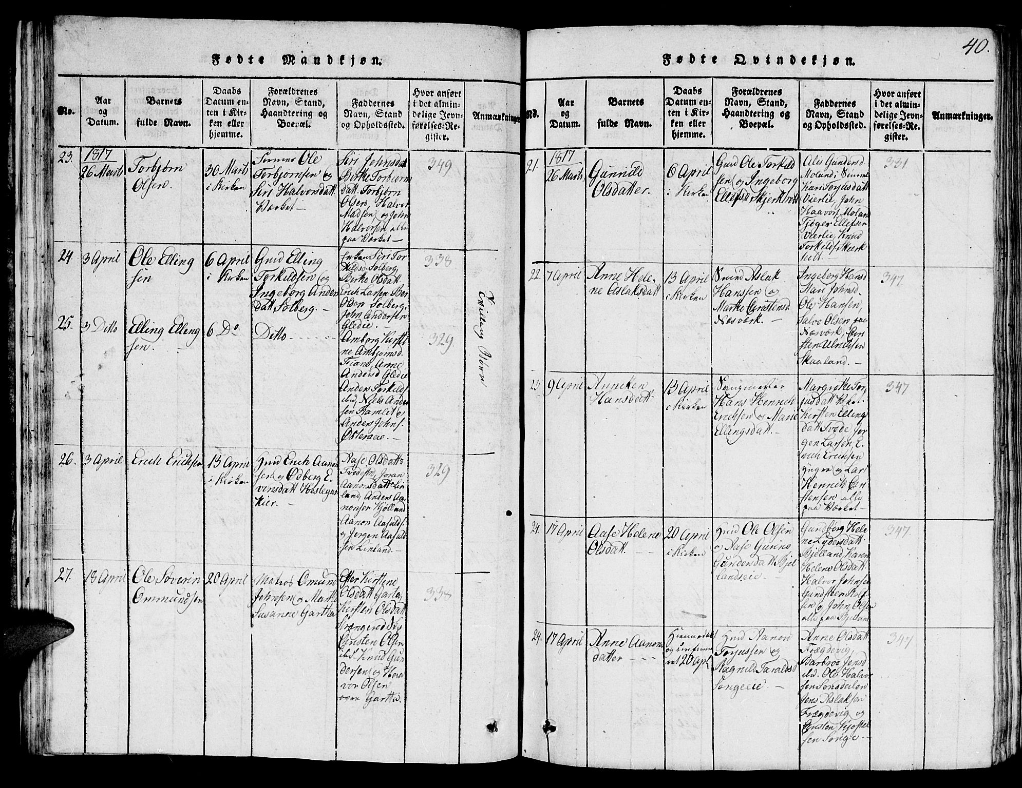 Holt sokneprestkontor, SAK/1111-0021/F/Fb/L0006: Parish register (copy) no. B 6, 1813-1823, p. 40
