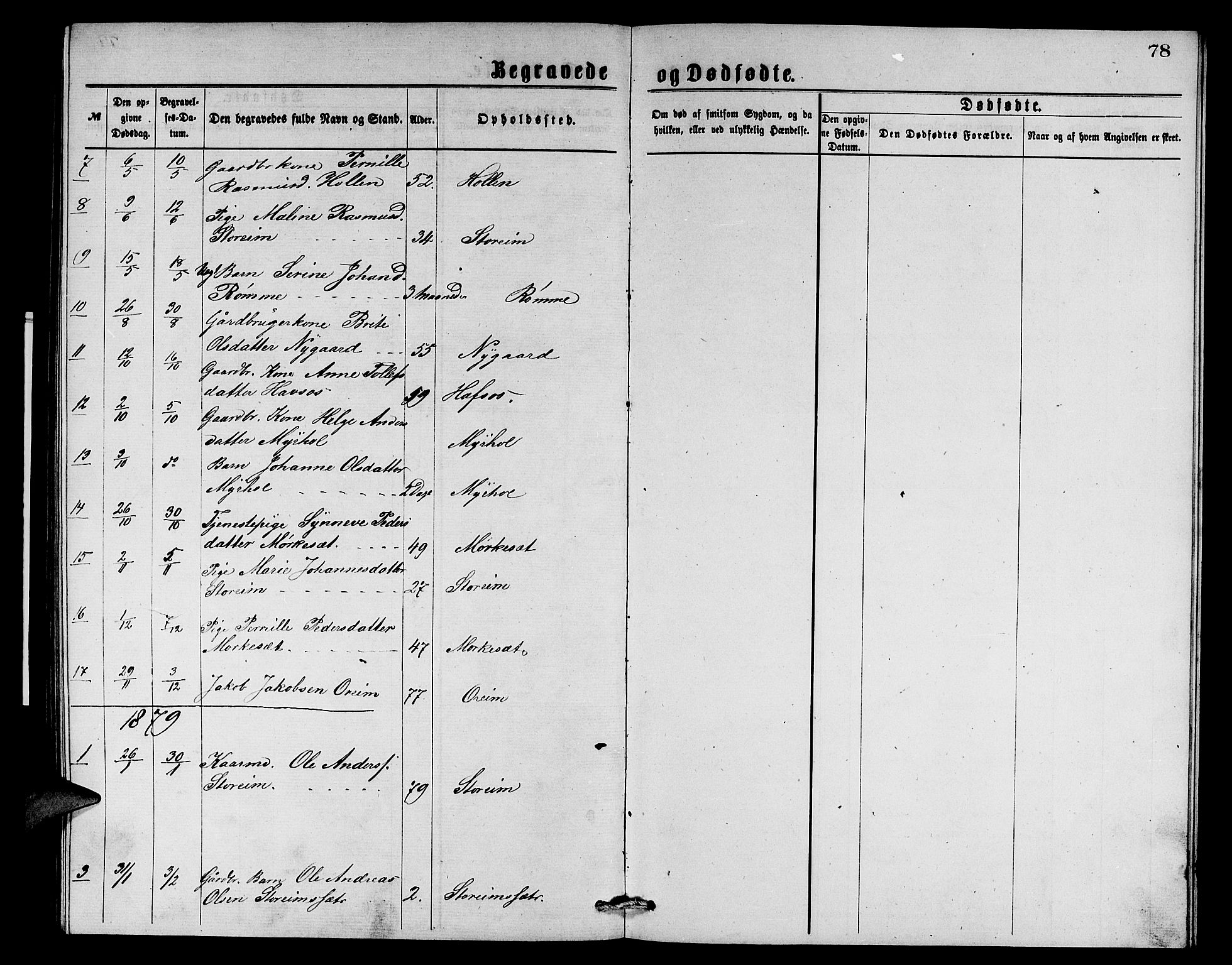 Eid sokneprestembete, AV/SAB-A-82301/H/Hab/Habc/L0001: Parish register (copy) no. C 1, 1877-1886, p. 78