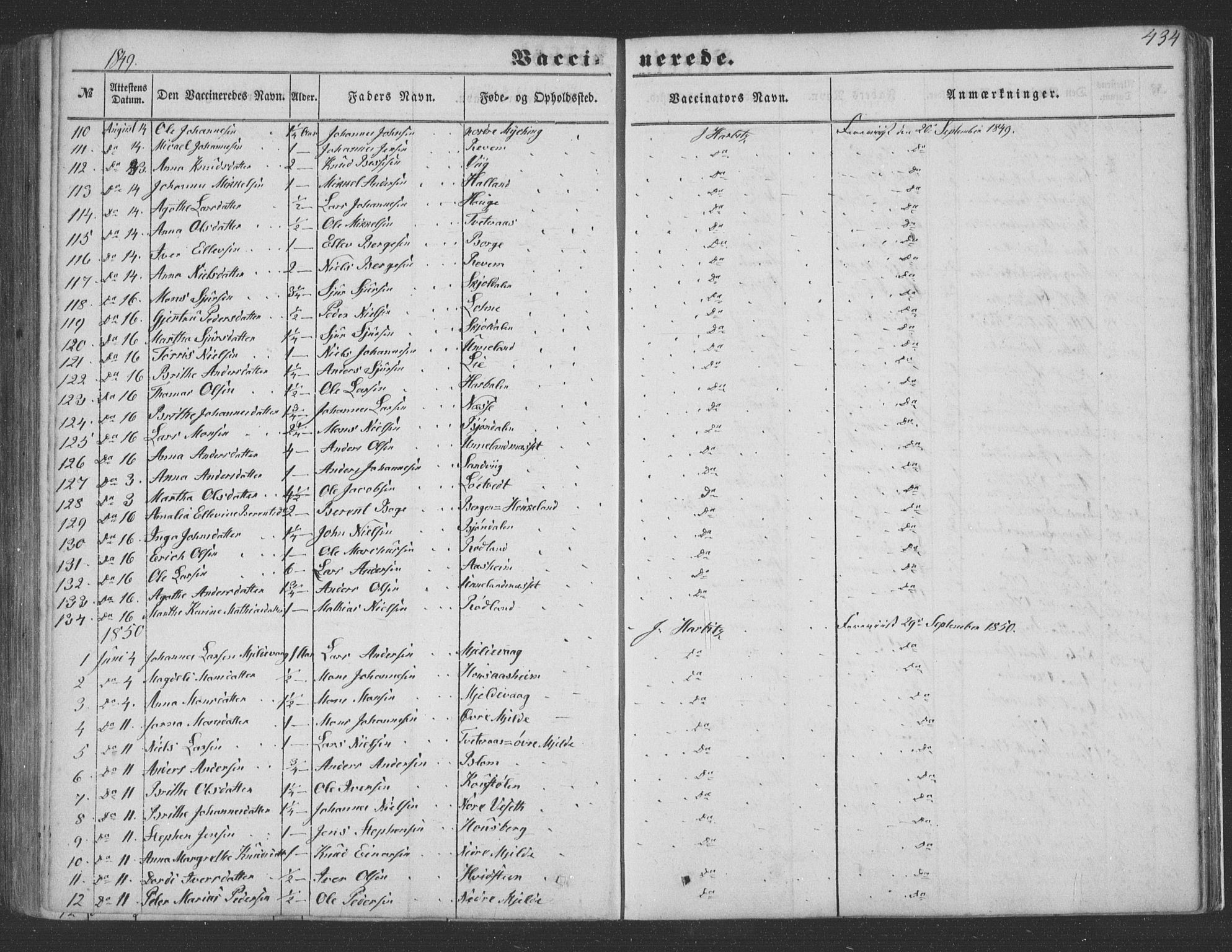 Haus sokneprestembete, SAB/A-75601/H/Haa: Parish register (official) no. A 16 II, 1848-1857, p. 434