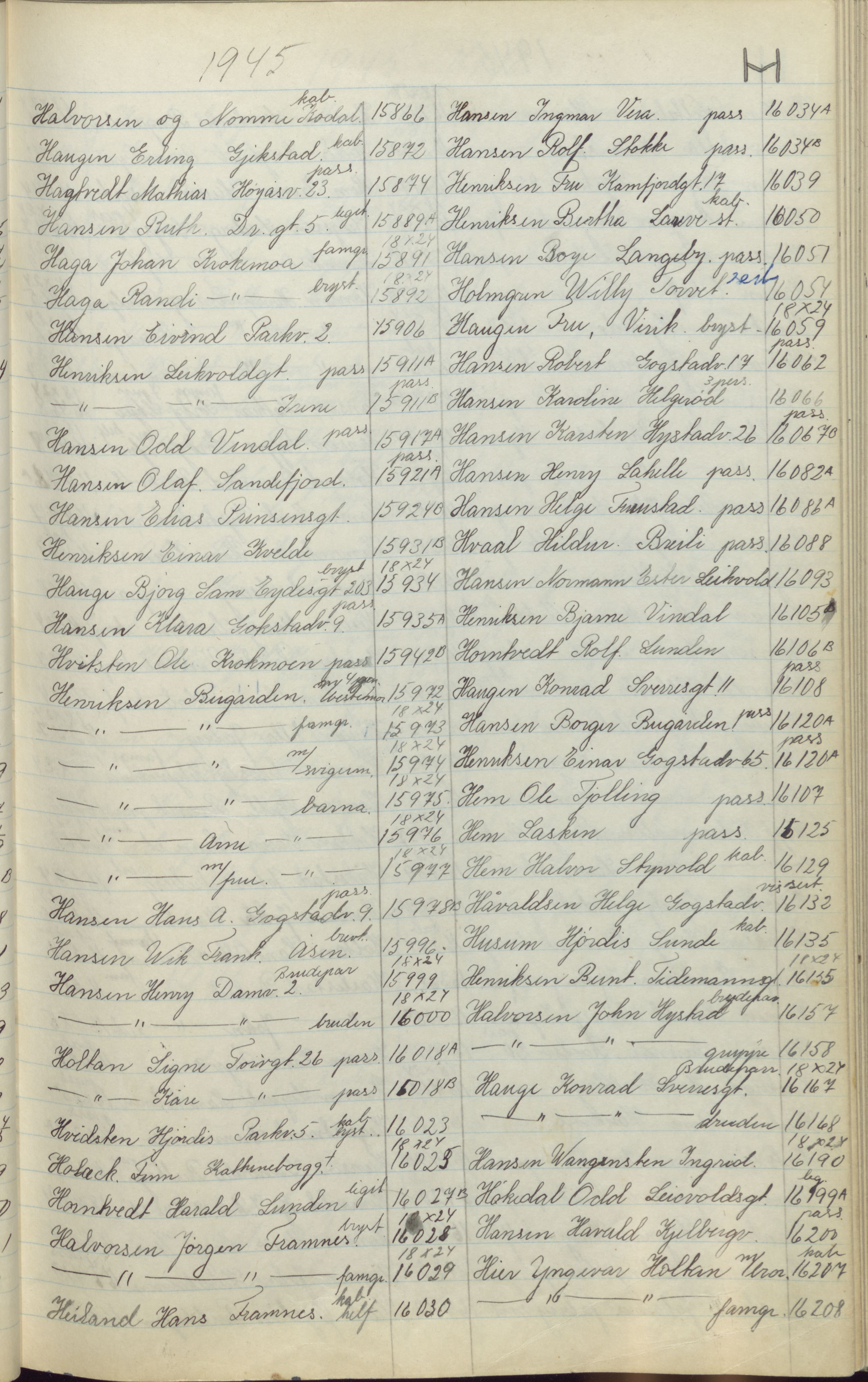 Pa 1494 - Jørgensen, Antonius. Fotograf, VEMU/A-2760/F/Fa, 1927-2004, p. 245