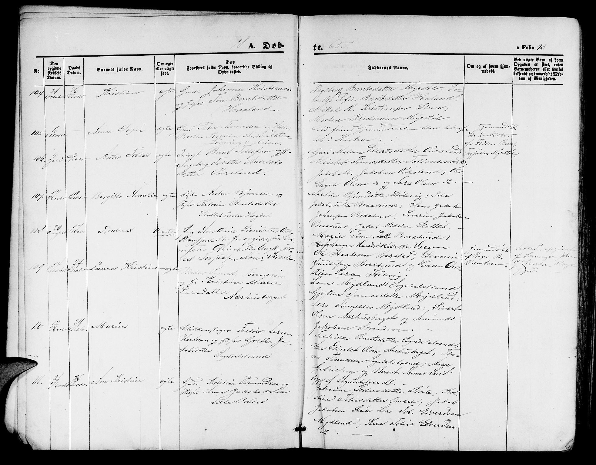 Sokndal sokneprestkontor, SAST/A-101808: Parish register (copy) no. B 3, 1865-1879, p. 13