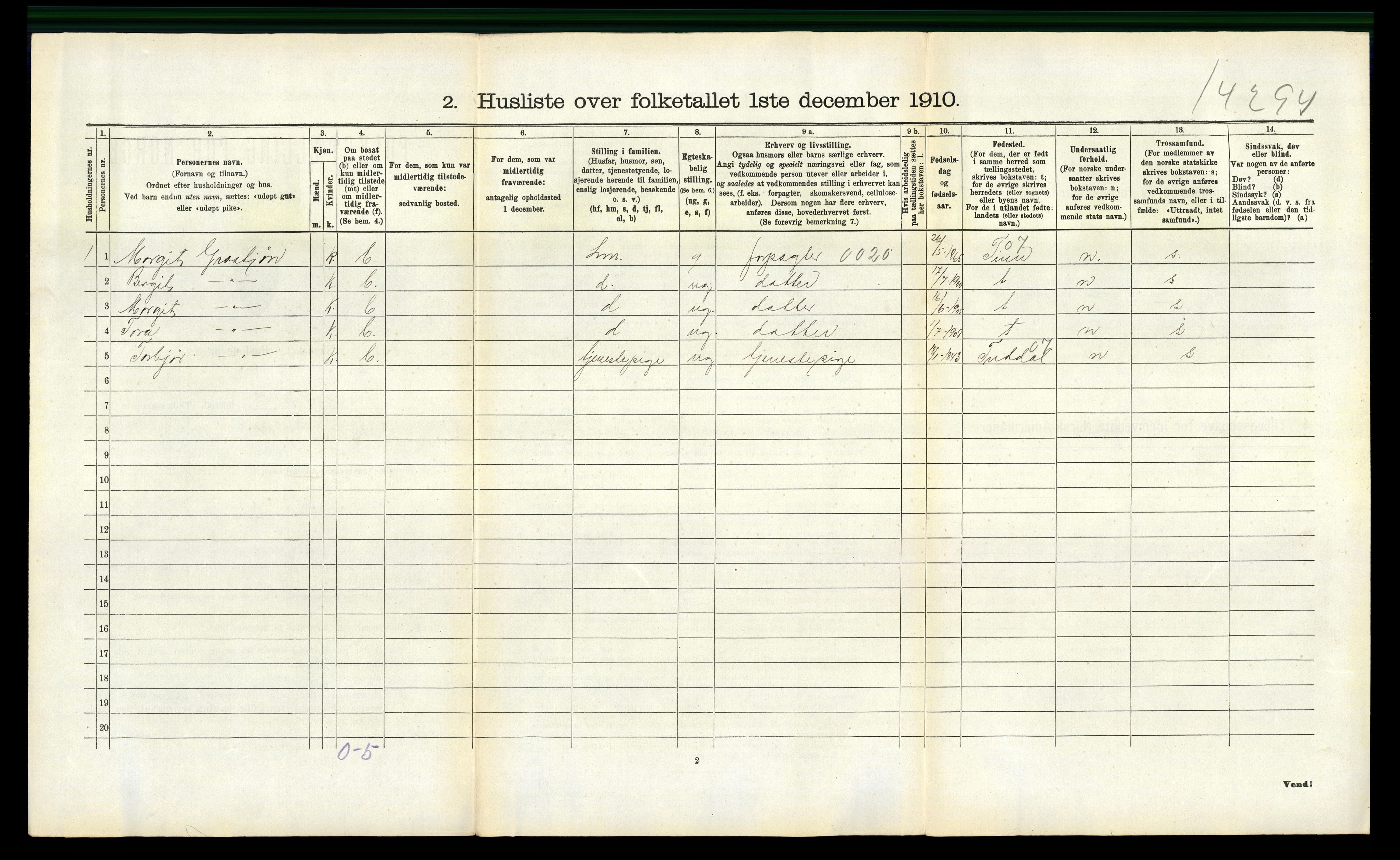 RA, 1910 census for Gransherad, 1910, p. 191