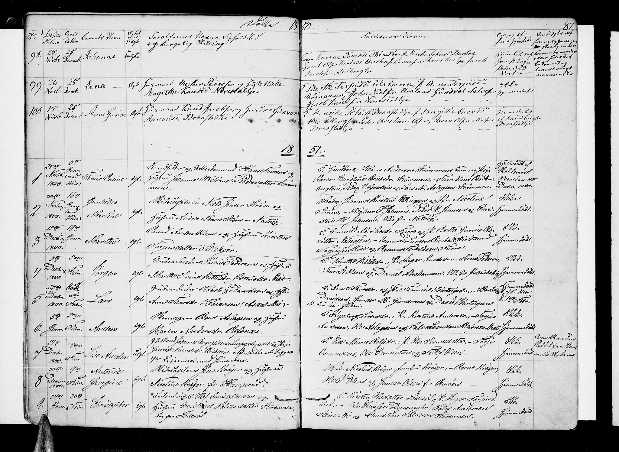 Øyestad sokneprestkontor, SAK/1111-0049/F/Fb/L0006: Parish register (copy) no. B 6, 1843-1854, p. 87