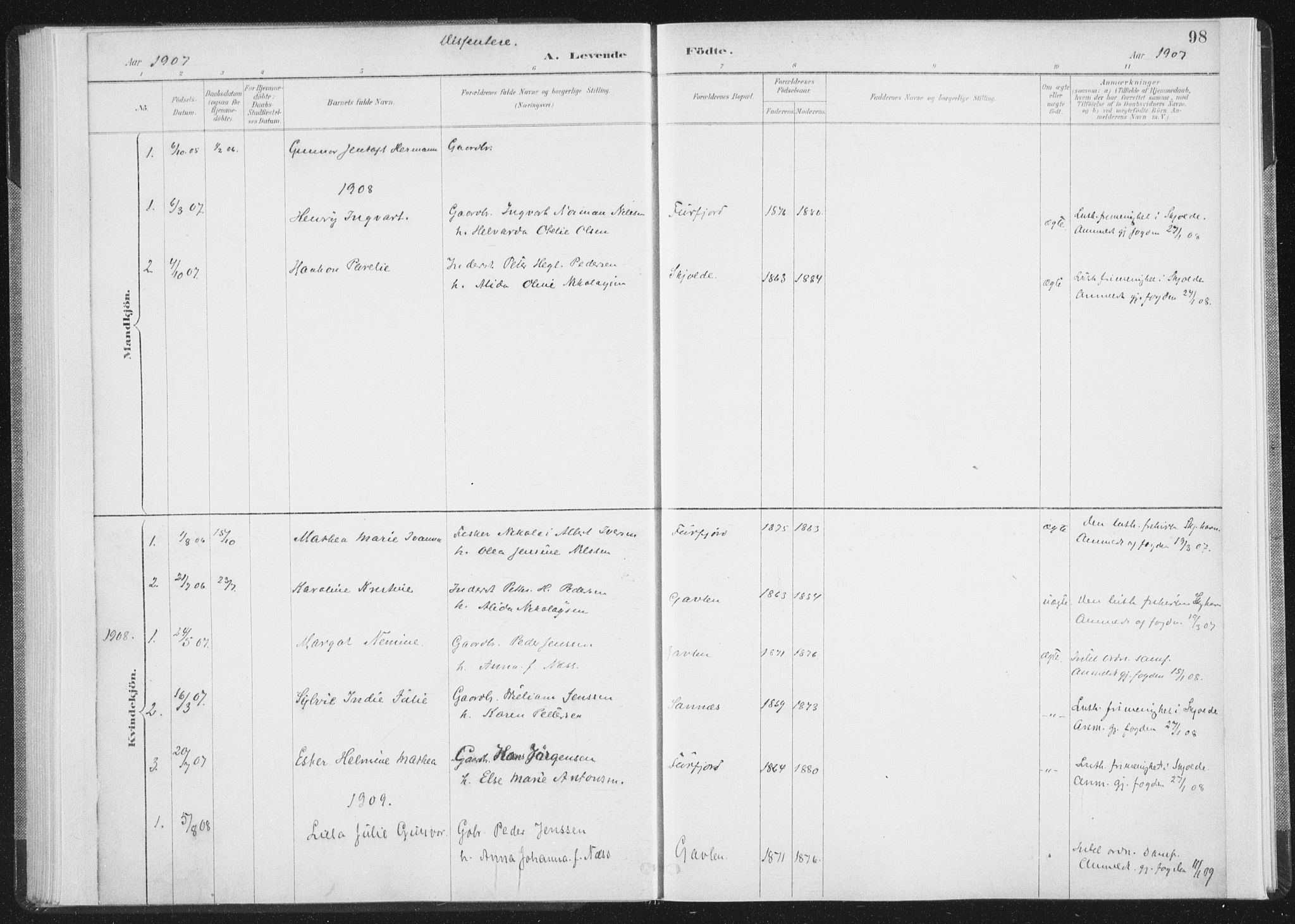 Ministerialprotokoller, klokkerbøker og fødselsregistre - Nordland, AV/SAT-A-1459/898/L1422: Parish register (official) no. 898A02, 1887-1908, p. 98