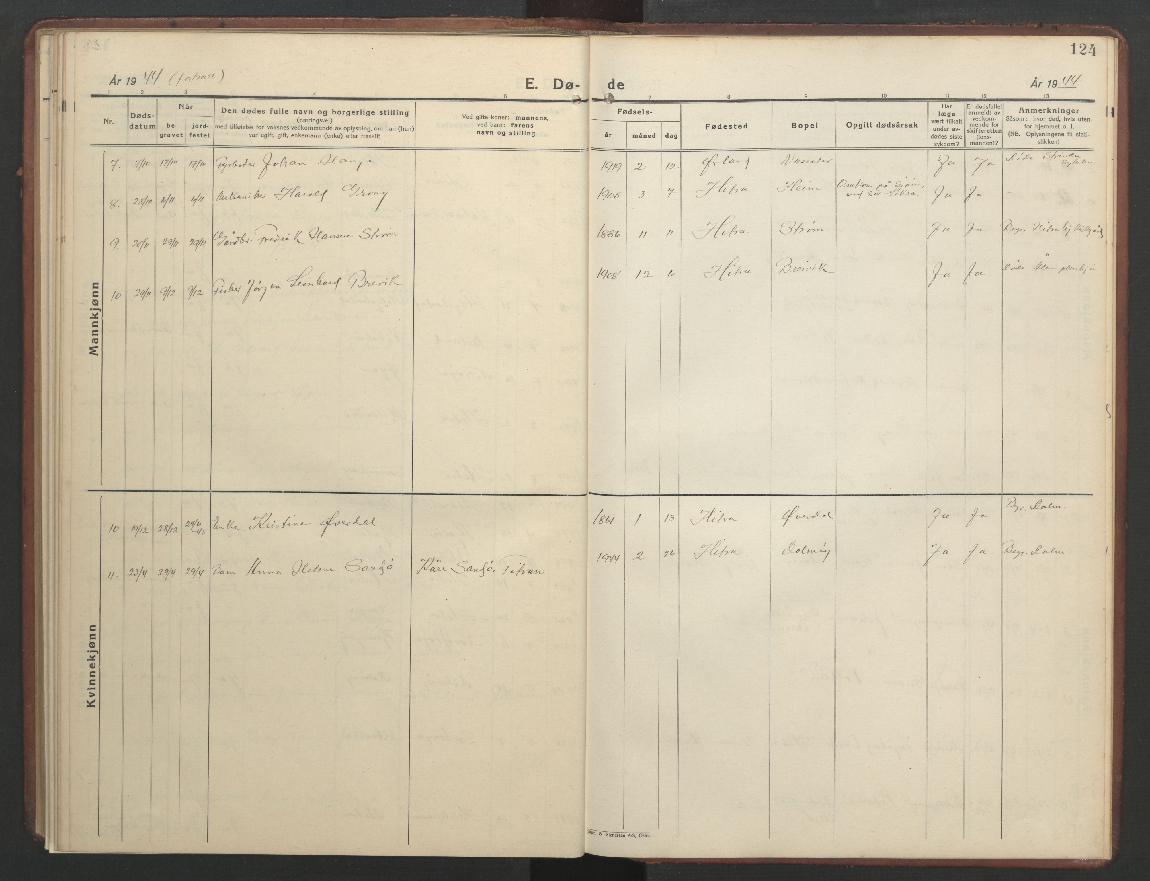 Ministerialprotokoller, klokkerbøker og fødselsregistre - Sør-Trøndelag, AV/SAT-A-1456/634/L0544: Parish register (copy) no. 634C06, 1927-1948, p. 124