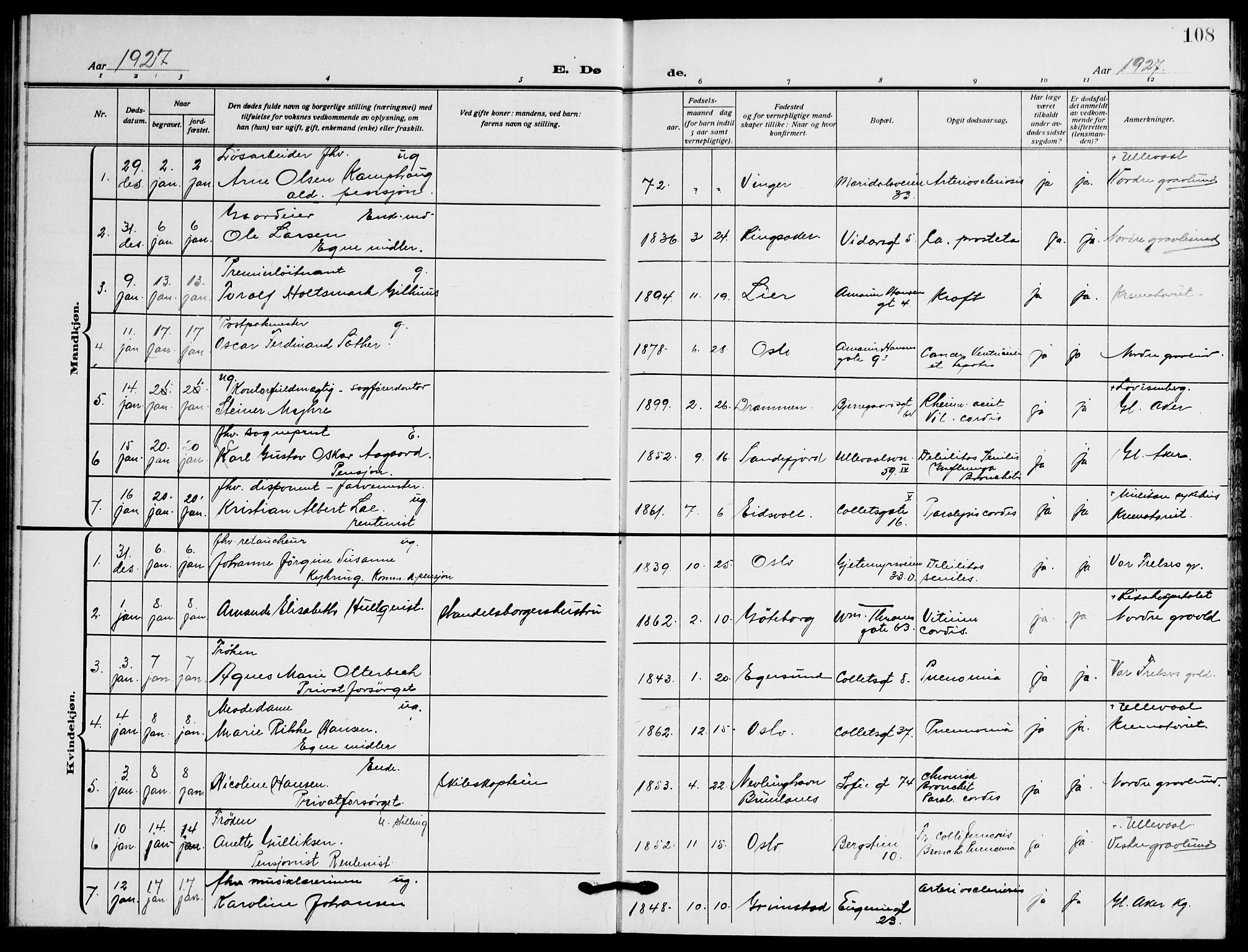 Gamle Aker prestekontor Kirkebøker, SAO/A-10617a/F/L0016: Parish register (official) no. 16, 1919-1931, p. 108