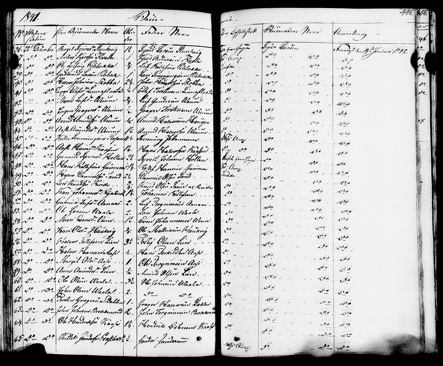 Sauherad kirkebøker, SAKO/A-298/F/Fa/L0006: Parish register (official) no. I 6, 1827-1850, p. 446
