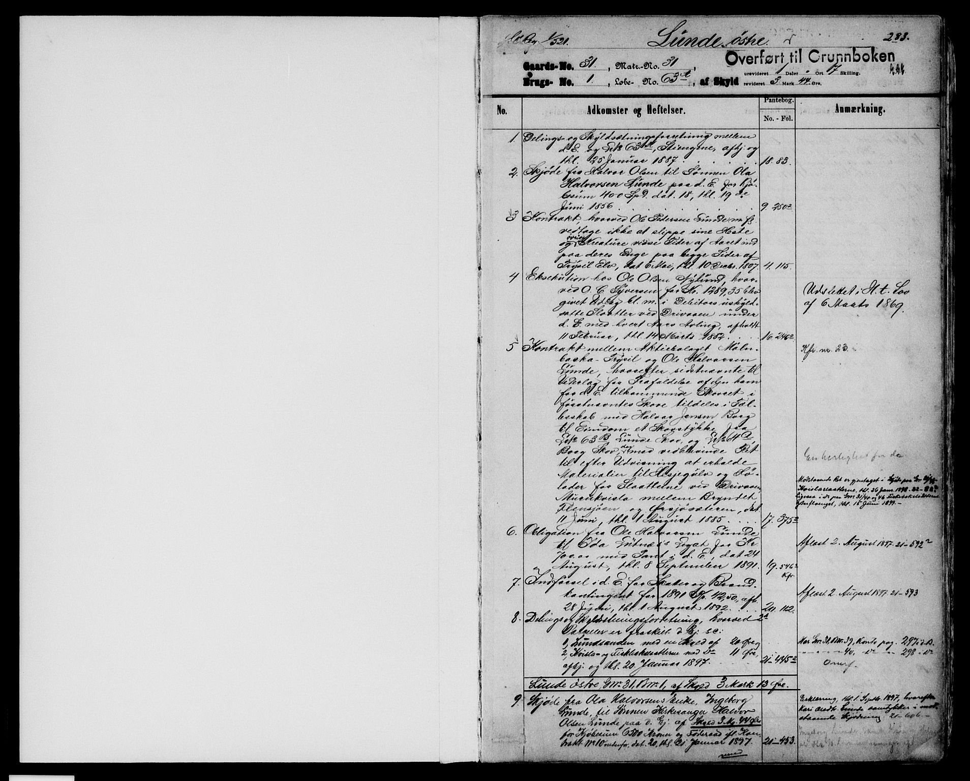 Sør-Østerdal sorenskriveri, AV/SAH-TING-018/H/Ha/Hab/L0041B: Mortgage register no. 2B, 1892-1950, p. 283