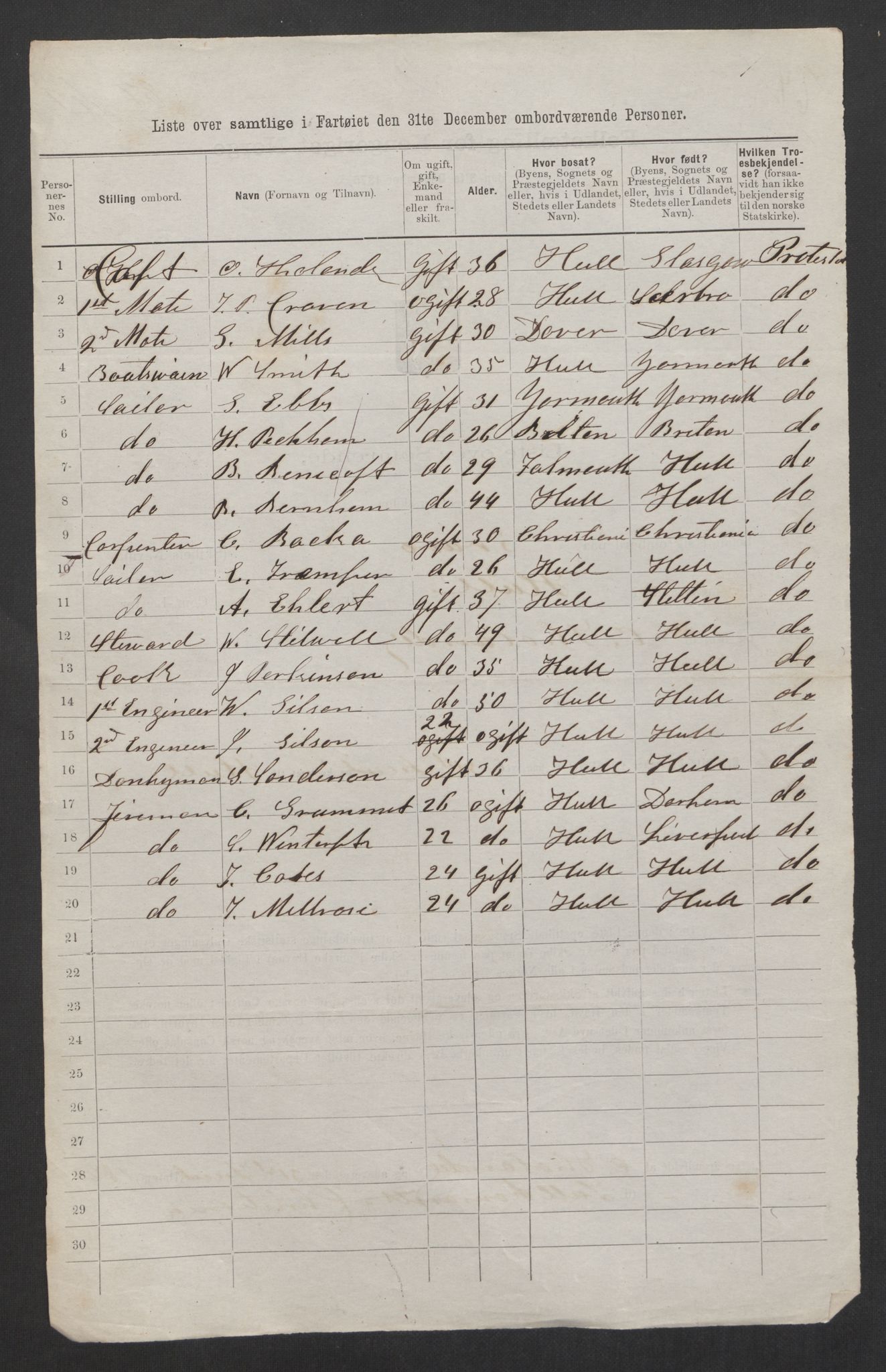 RA, 1875 census, lists of crew on ships: Ships in domestic ports, 1875, p. 592