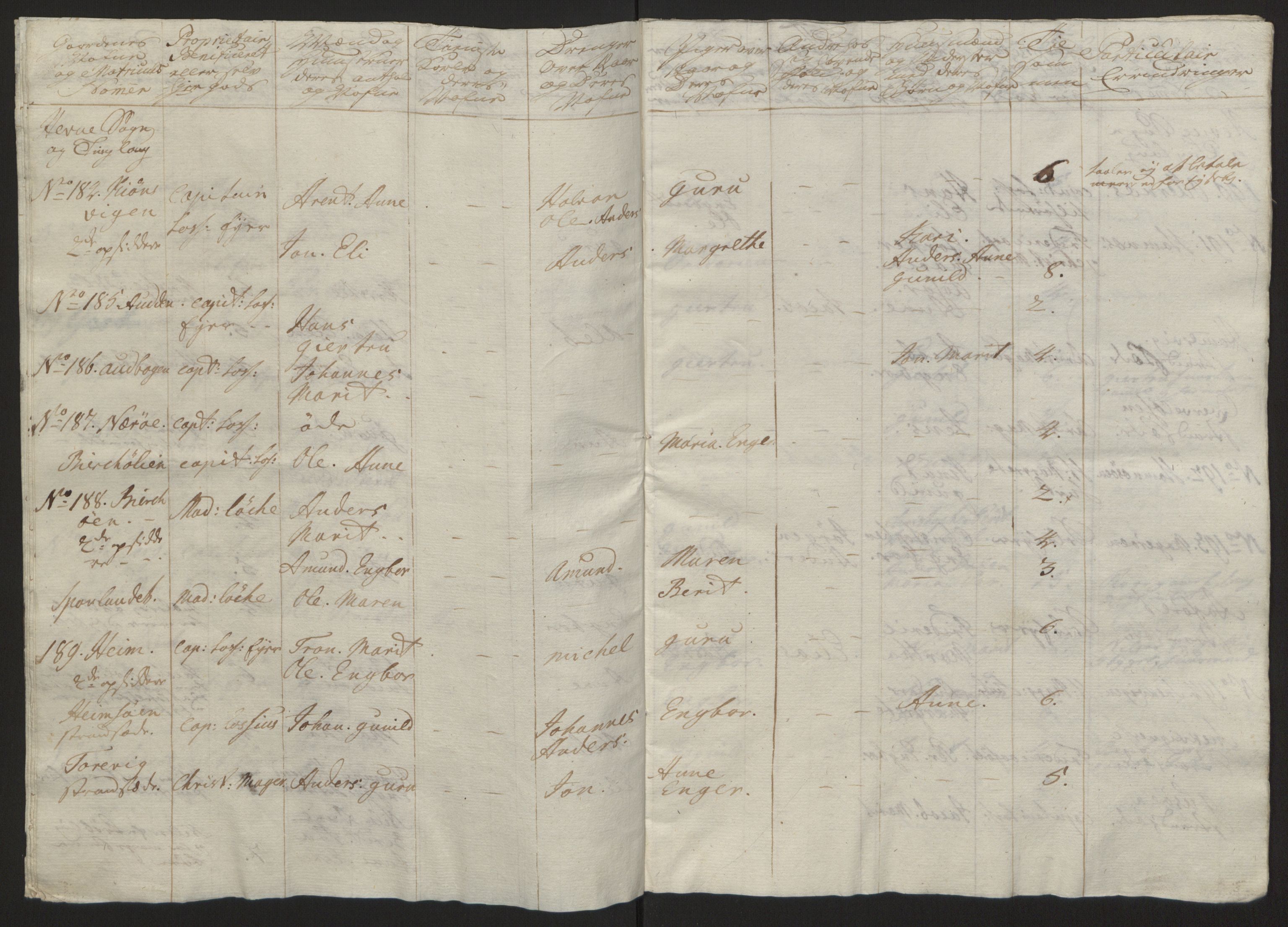 Rentekammeret inntil 1814, Reviderte regnskaper, Fogderegnskap, AV/RA-EA-4092/R57/L3930: Ekstraskatten Fosen, 1762-1763, p. 349