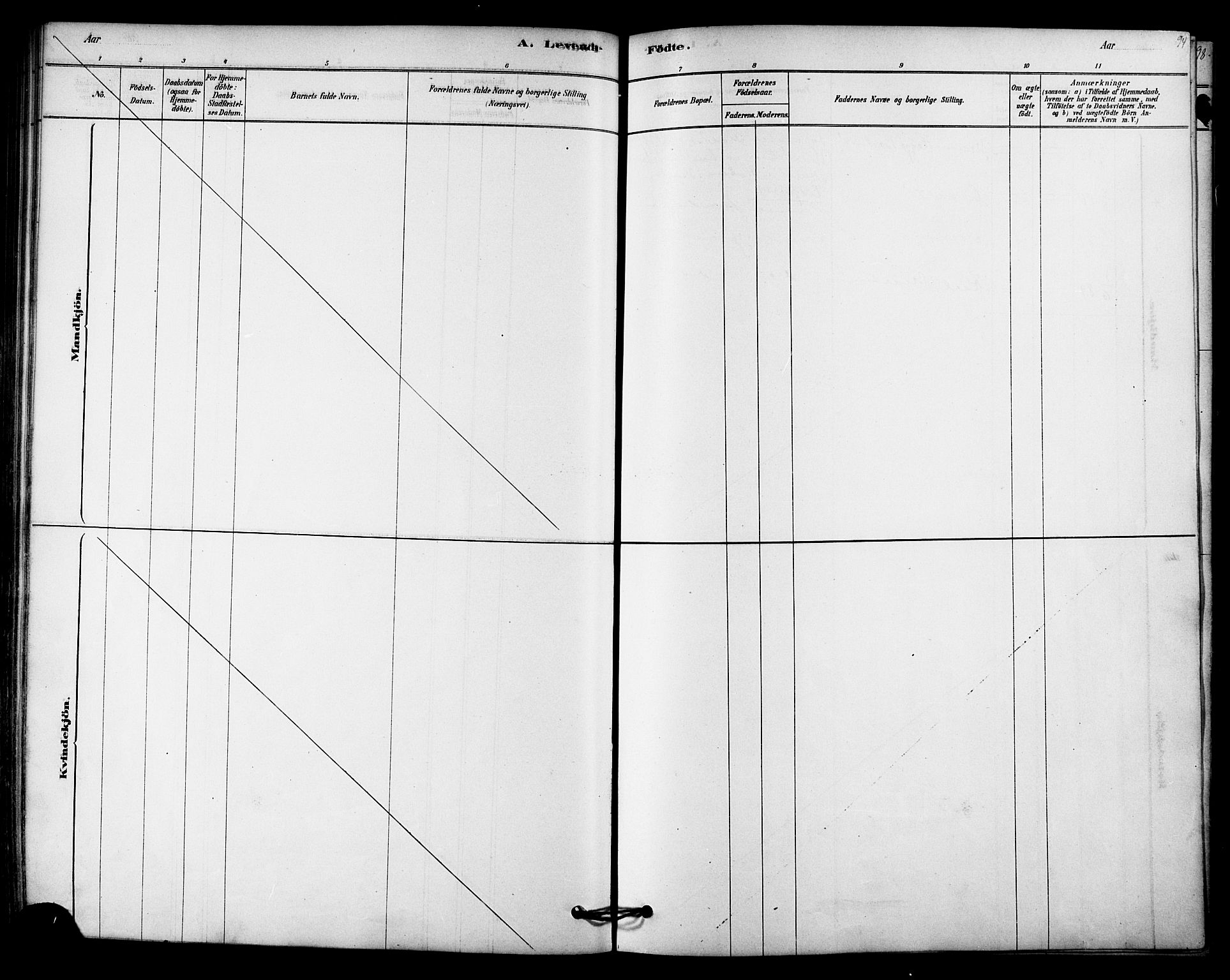 Ministerialprotokoller, klokkerbøker og fødselsregistre - Nordland, AV/SAT-A-1459/843/L0626: Parish register (official) no. 843A01, 1878-1907, p. 94