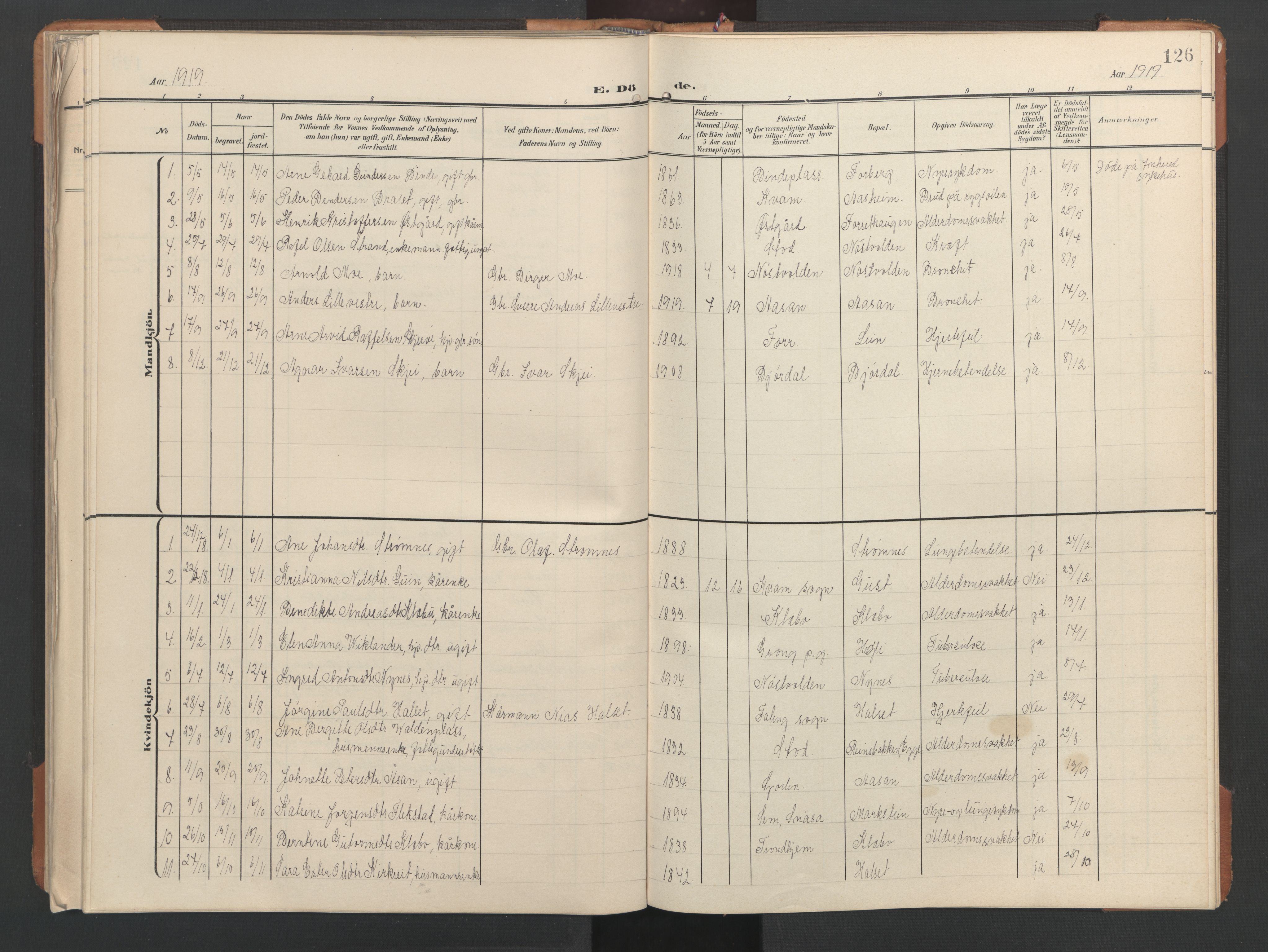 Ministerialprotokoller, klokkerbøker og fødselsregistre - Nord-Trøndelag, SAT/A-1458/746/L0455: Parish register (copy) no. 746C01, 1908-1933, p. 126
