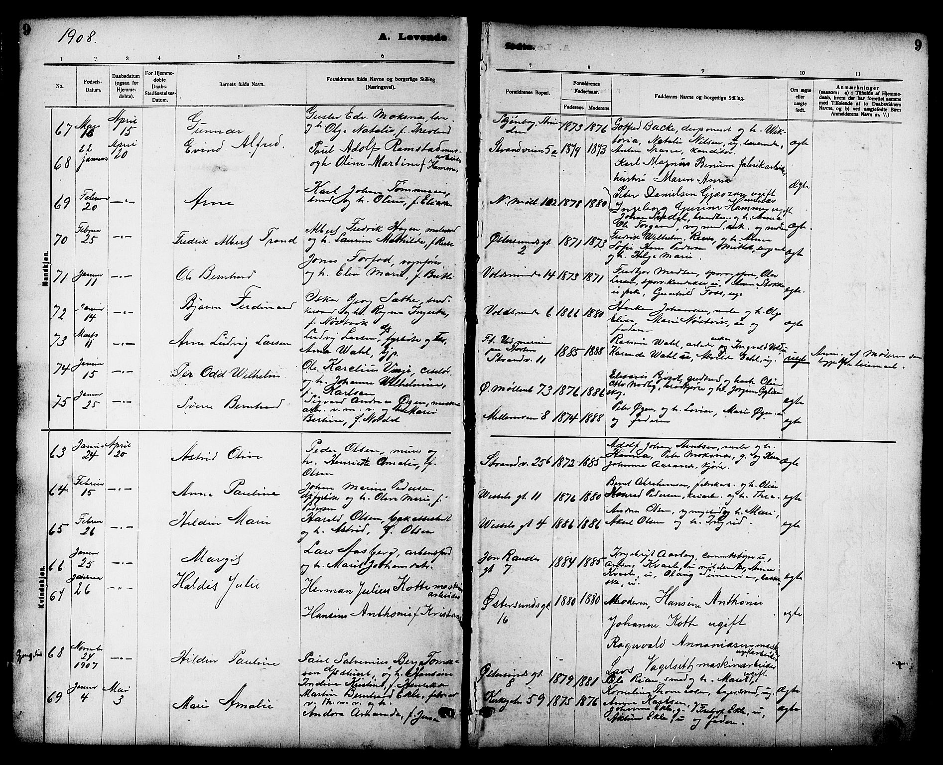 Ministerialprotokoller, klokkerbøker og fødselsregistre - Sør-Trøndelag, SAT/A-1456/605/L0254: Parish register (copy) no. 605C01, 1908-1916, p. 9