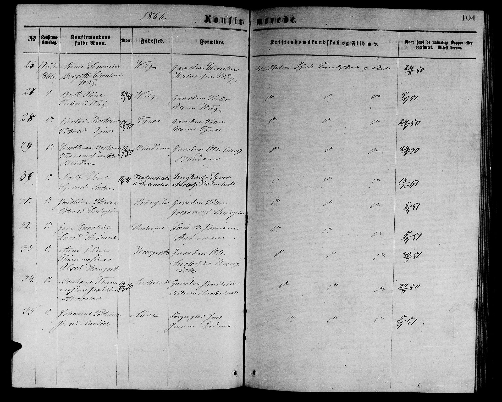 Ministerialprotokoller, klokkerbøker og fødselsregistre - Møre og Romsdal, AV/SAT-A-1454/523/L0338: Parish register (copy) no. 523C01, 1865-1877, p. 104