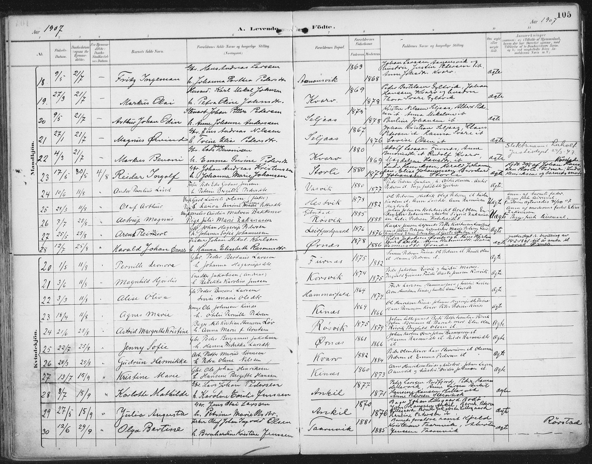 Ministerialprotokoller, klokkerbøker og fødselsregistre - Nordland, SAT/A-1459/854/L0779: Parish register (official) no. 854A02, 1892-1909, p. 105