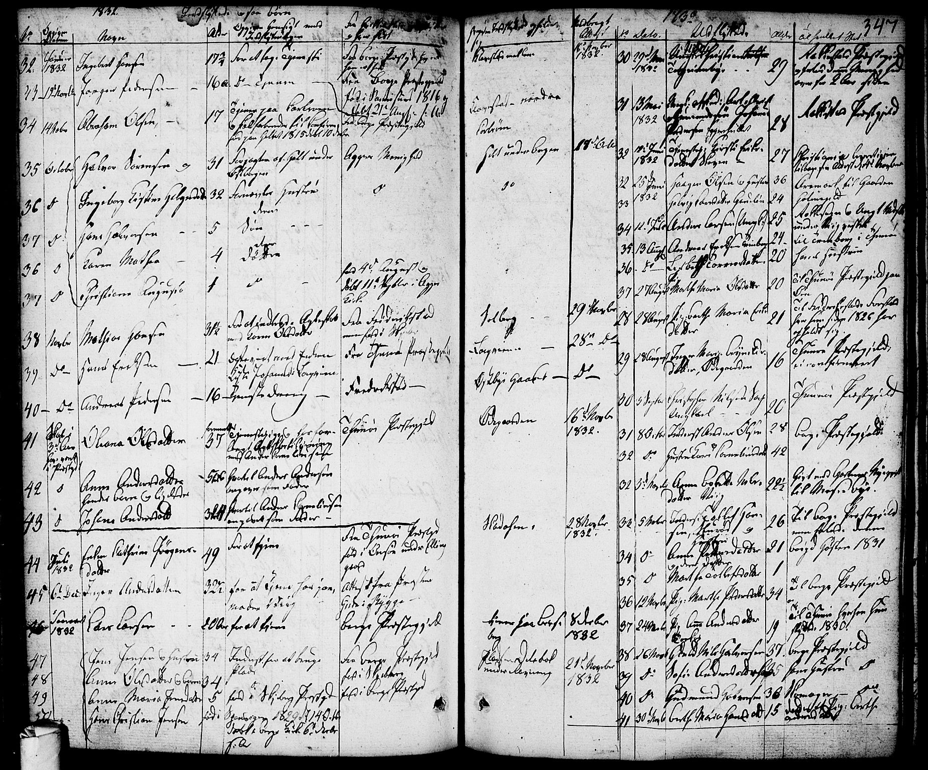 Skjeberg prestekontor Kirkebøker, AV/SAO-A-10923/F/Fa/L0005: Parish register (official) no. I 5, 1830-1845, p. 347