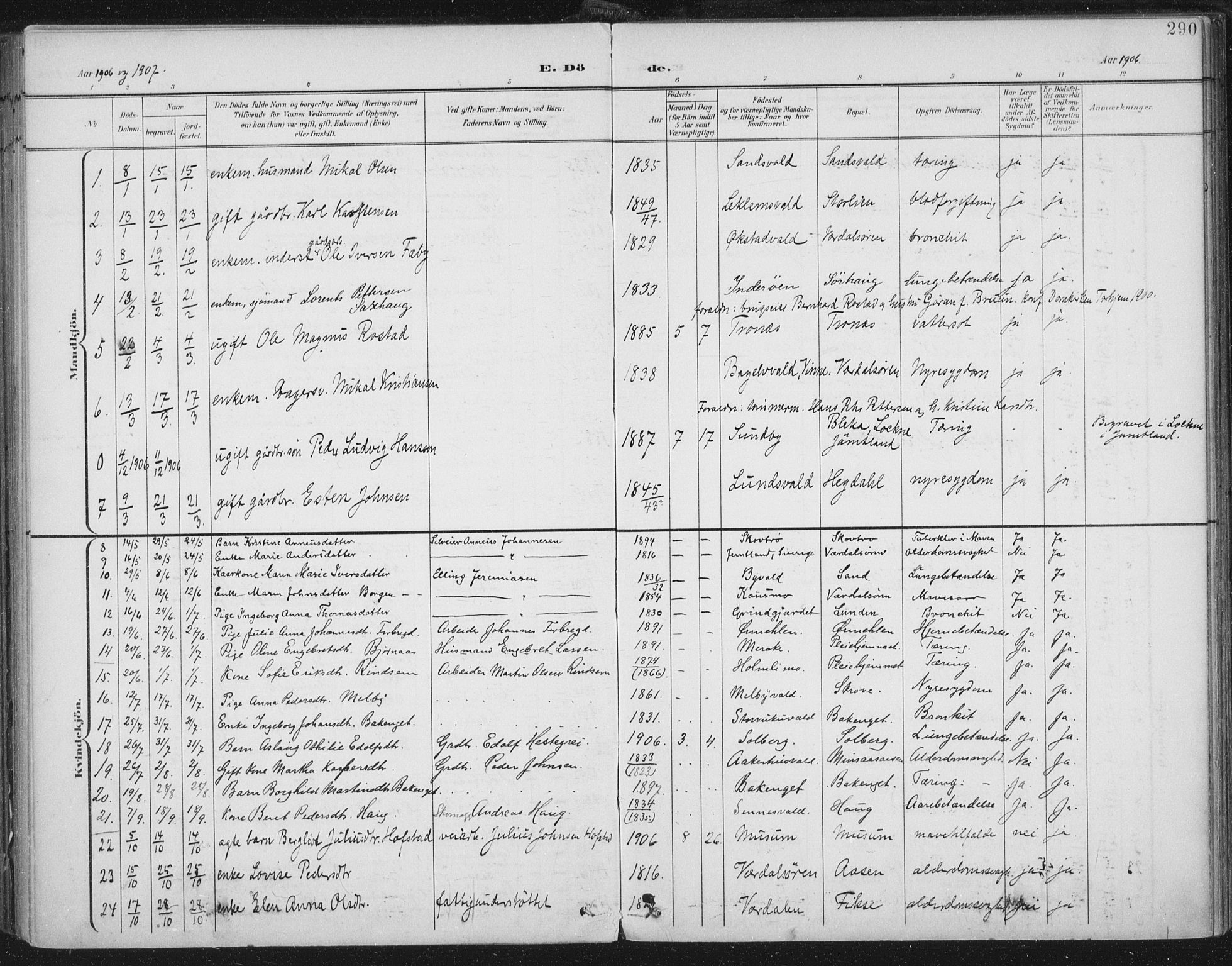 Ministerialprotokoller, klokkerbøker og fødselsregistre - Nord-Trøndelag, AV/SAT-A-1458/723/L0246: Parish register (official) no. 723A15, 1900-1917, p. 290